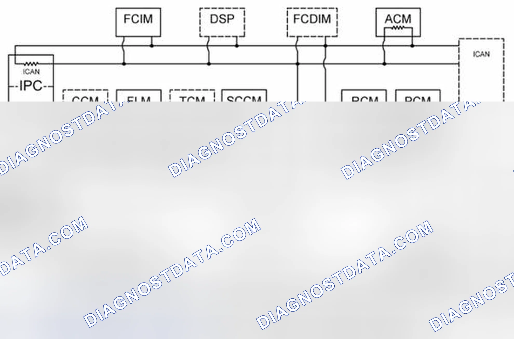 Scheme 1: Network Topology