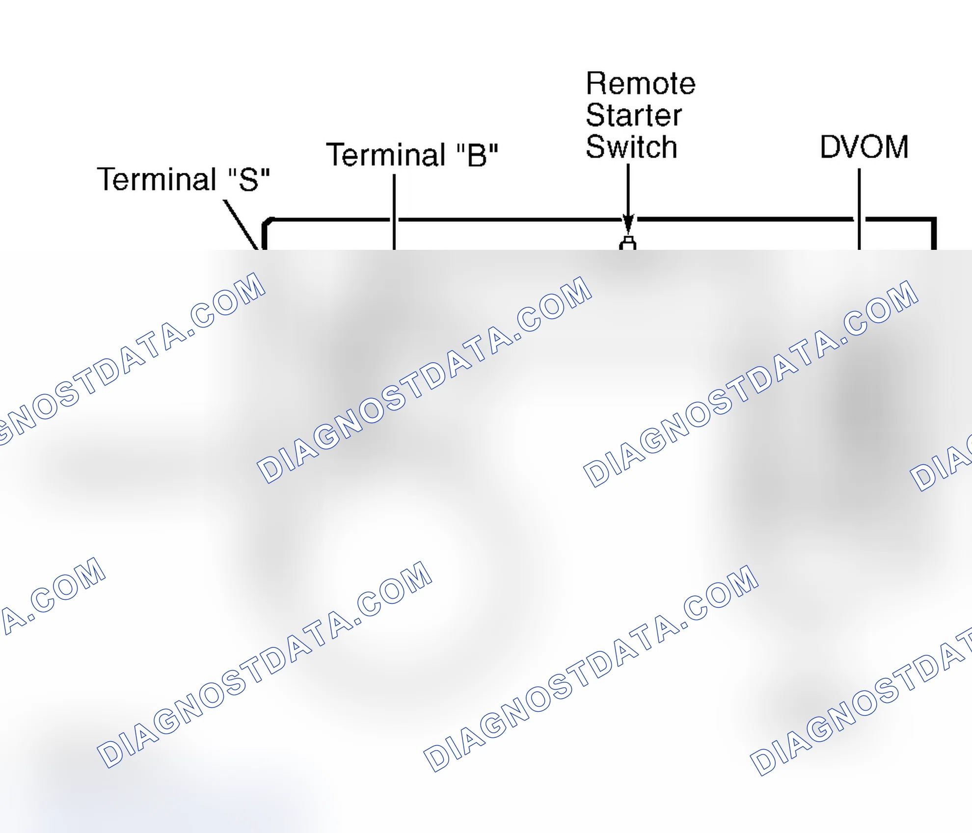 Scheme 2: STARTER GROUND CIRCUIT TEST