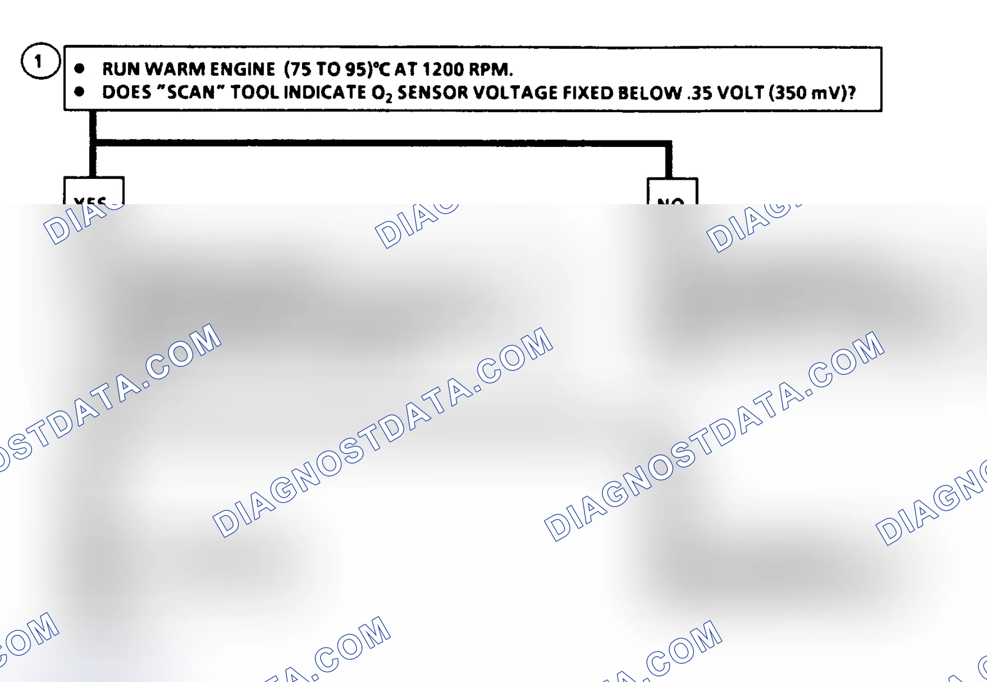 Scheme 257: Code 44 Flow Chart, Lean Exhaust Indication