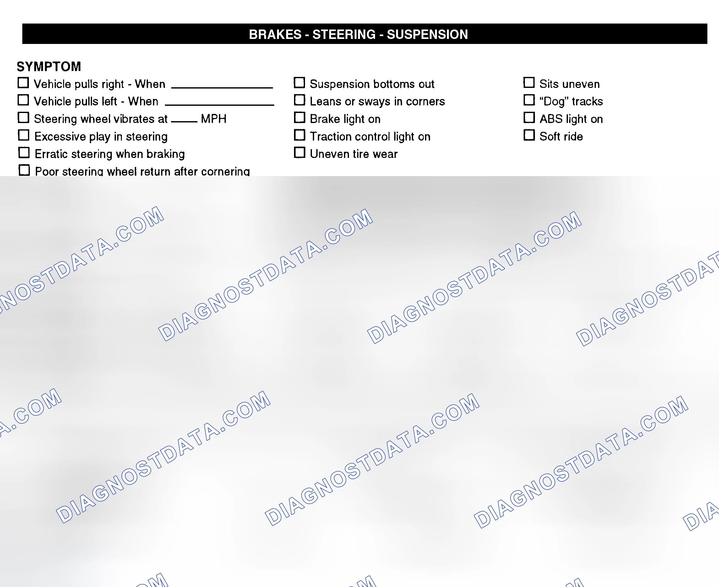 Scheme 7: Brakes, Steering, & Suspension