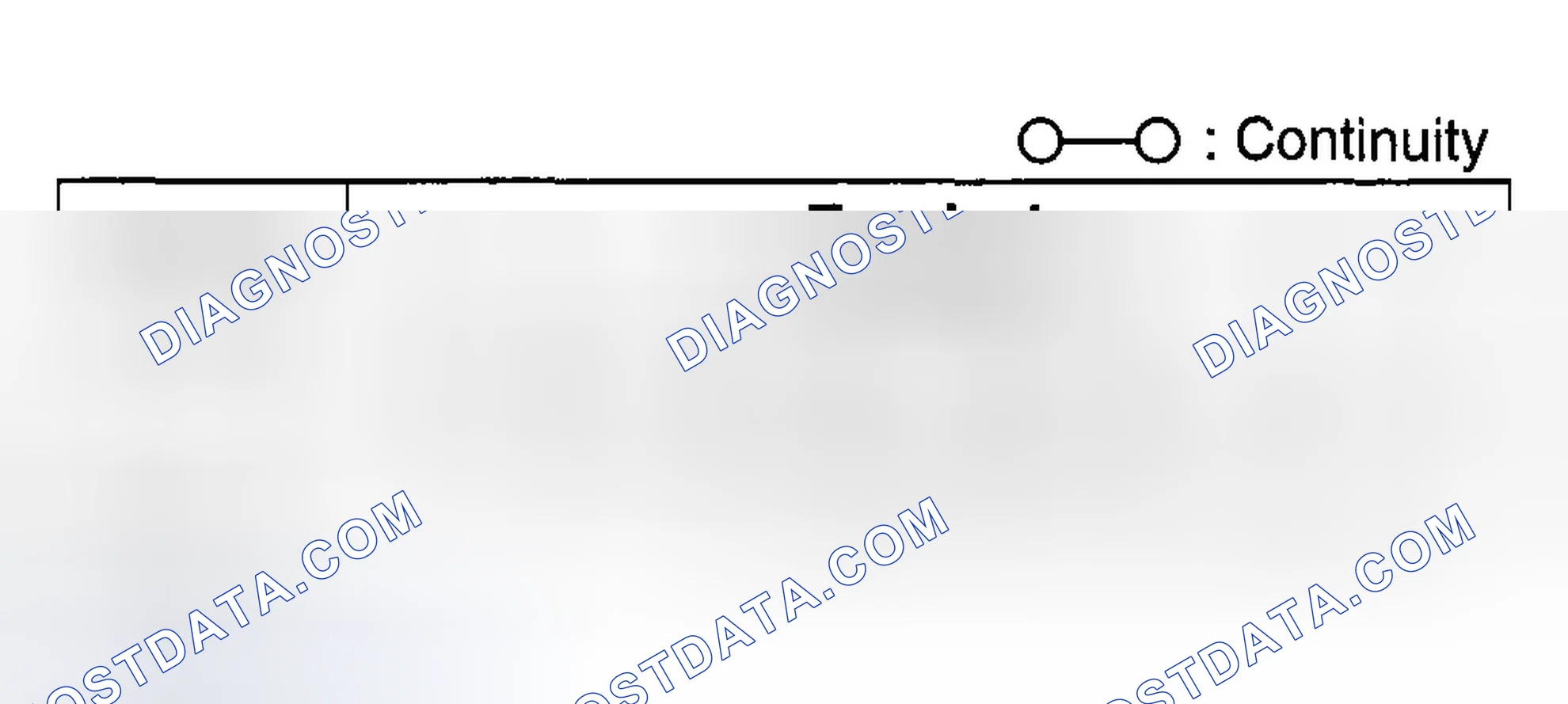 Scheme 77: REAR ANTENNA FEEDER INSPECTION