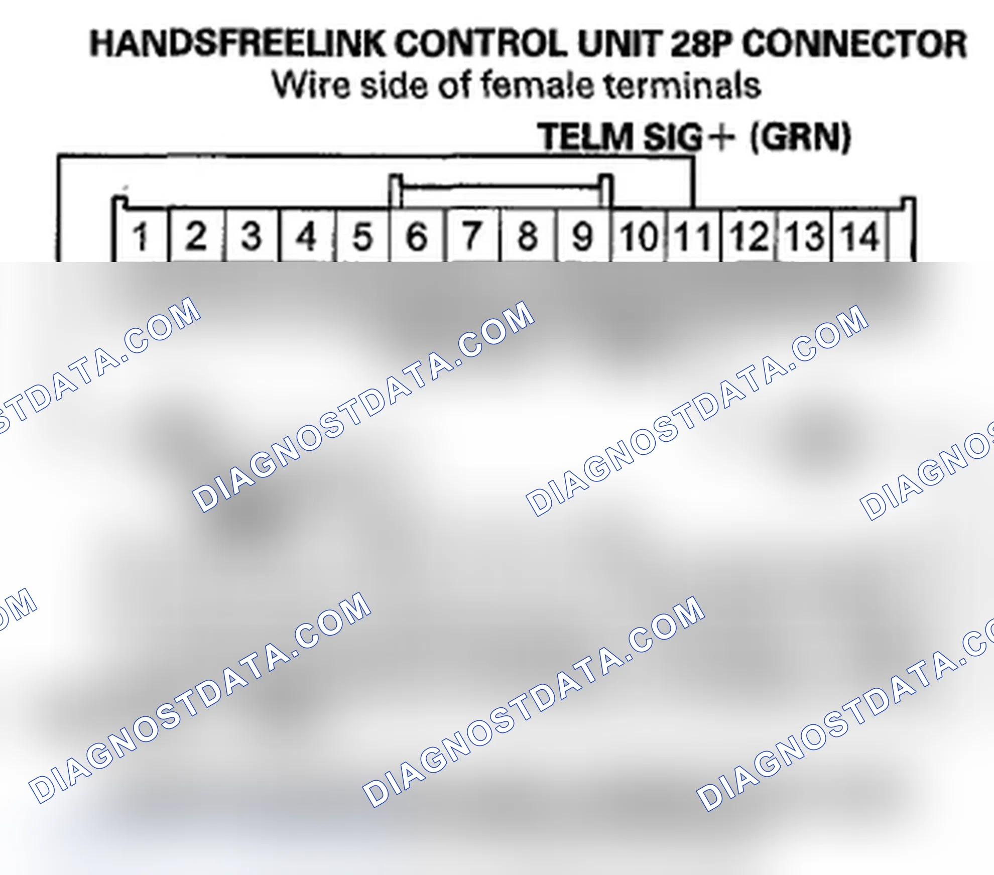Scheme 557: The HFL messages and voice prompts cannot be heard or are weak (with navigation)