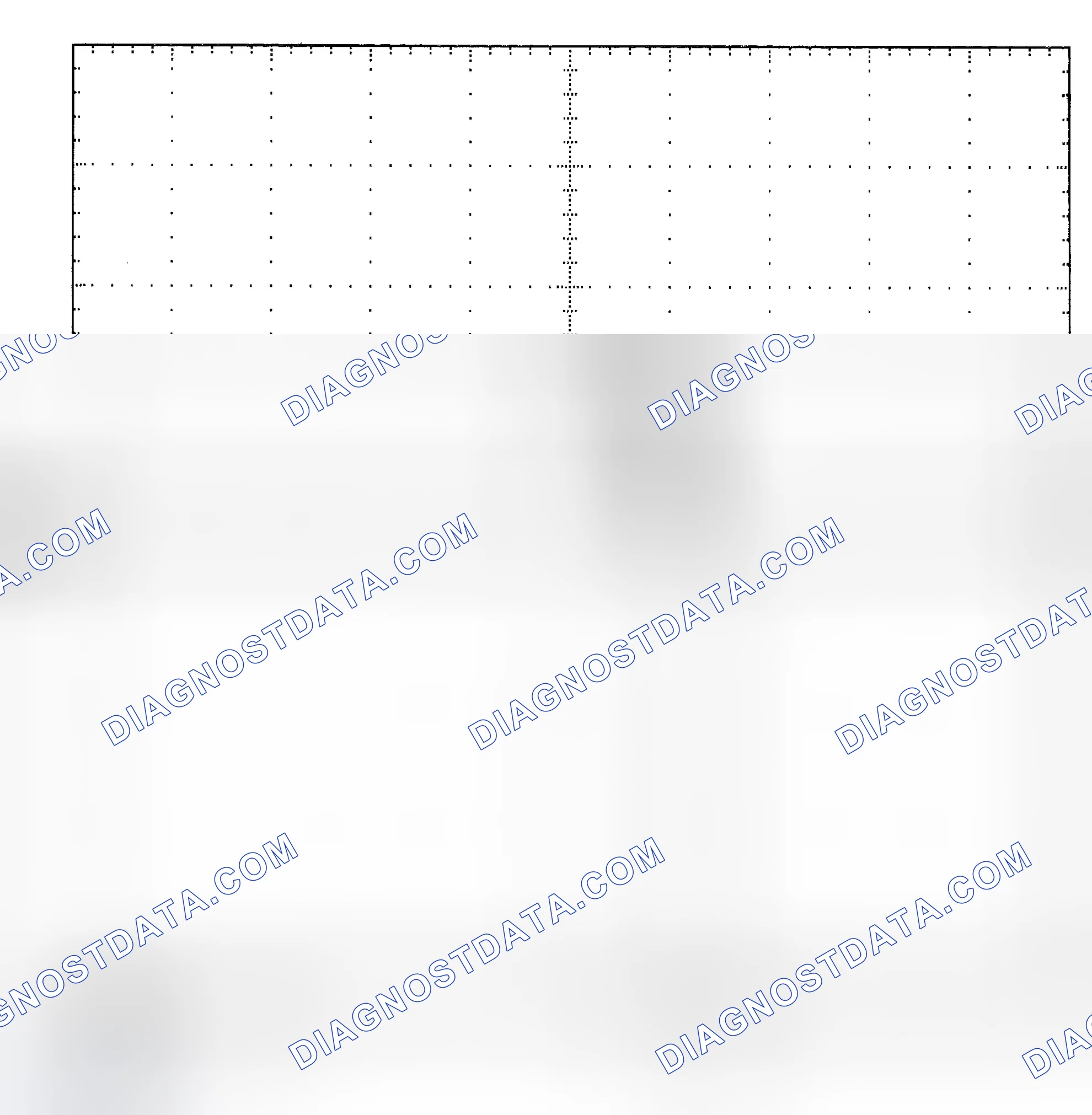 Scheme 25: Single Injector - Known Good - Voltage Pattern