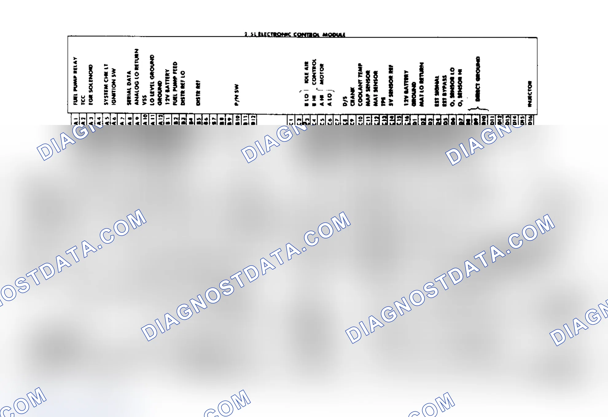 Scheme 78: Astro & Safari 2.5L Wiring Diagram