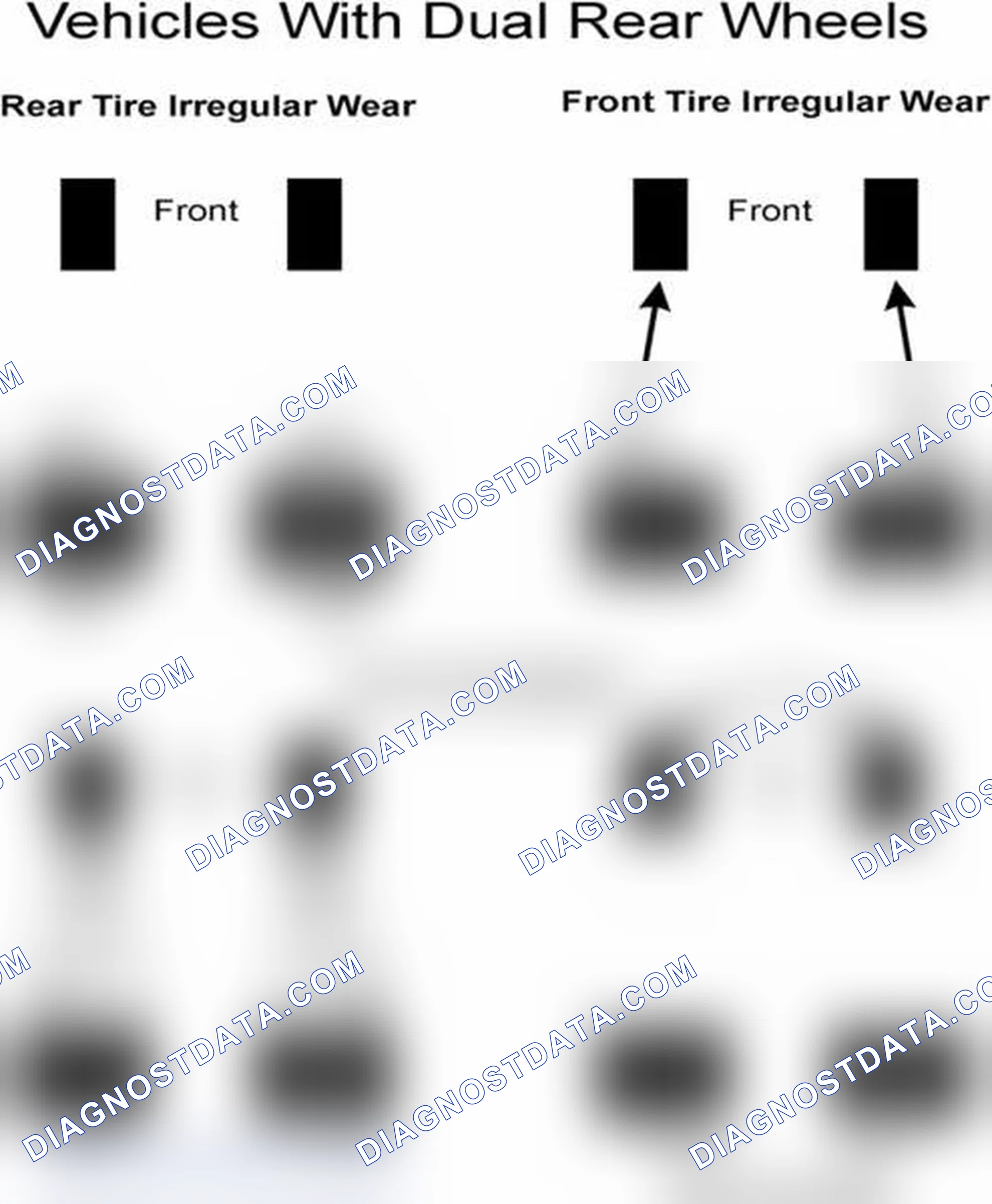 Scheme 30: Popular Tire Rotation Patterns - With Dual Rear Wheels