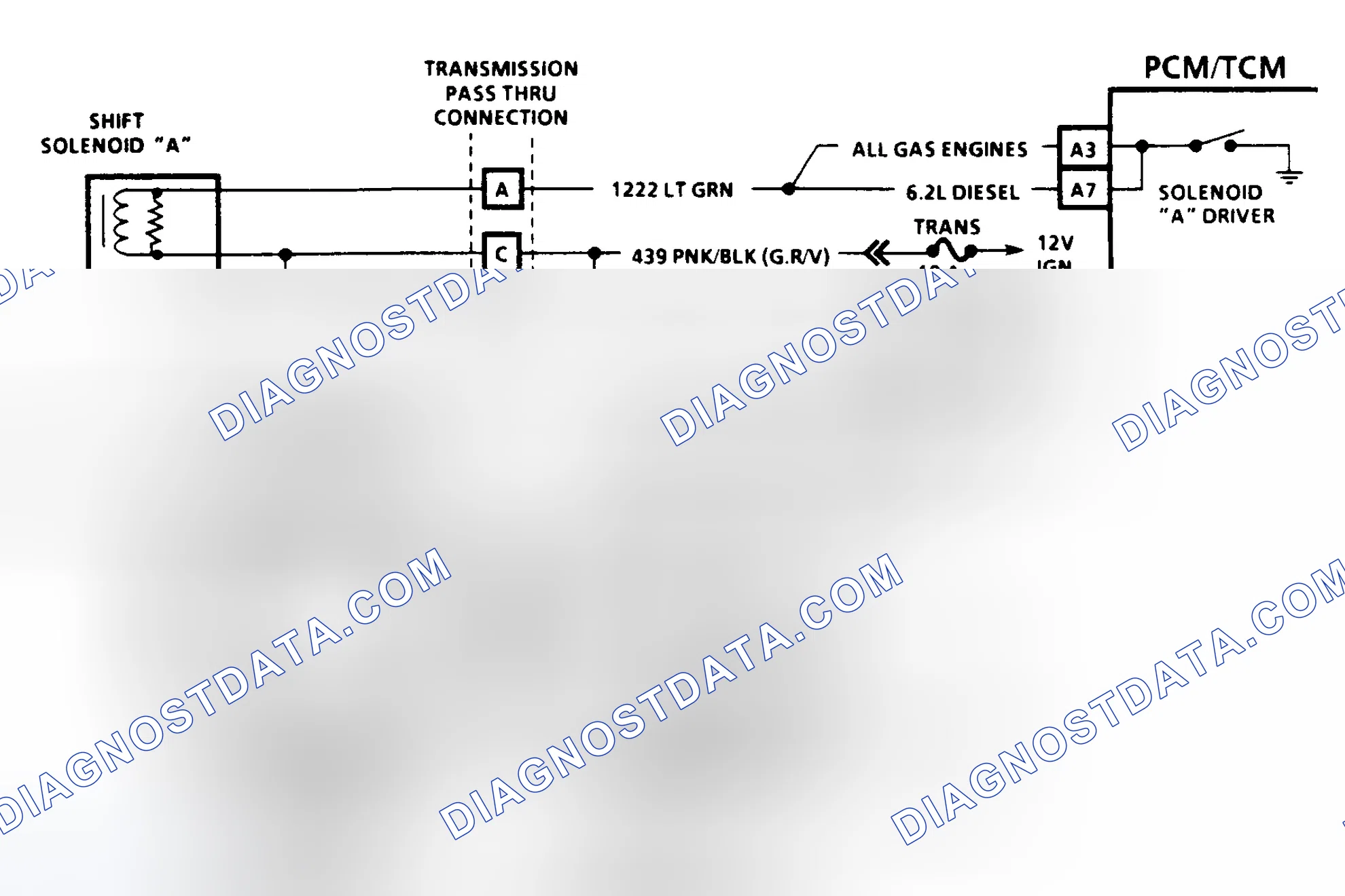 Scheme 87: Diagnostic Aids