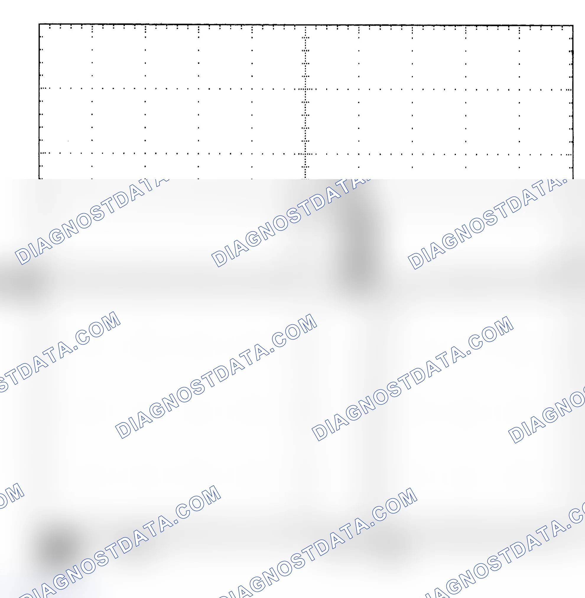 Scheme 25: Single Injector - Known Good - Voltage Pattern