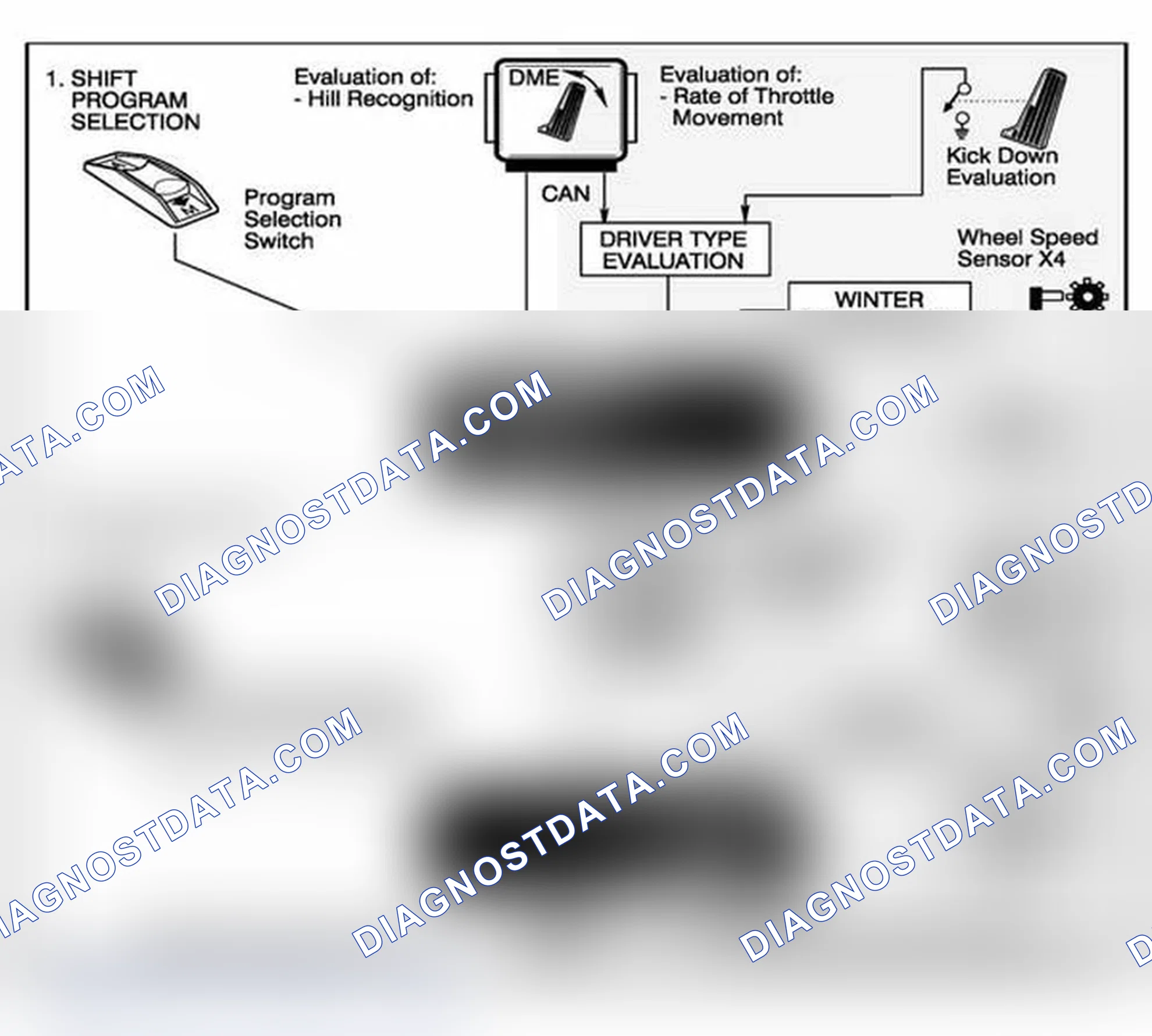 Scheme 145
