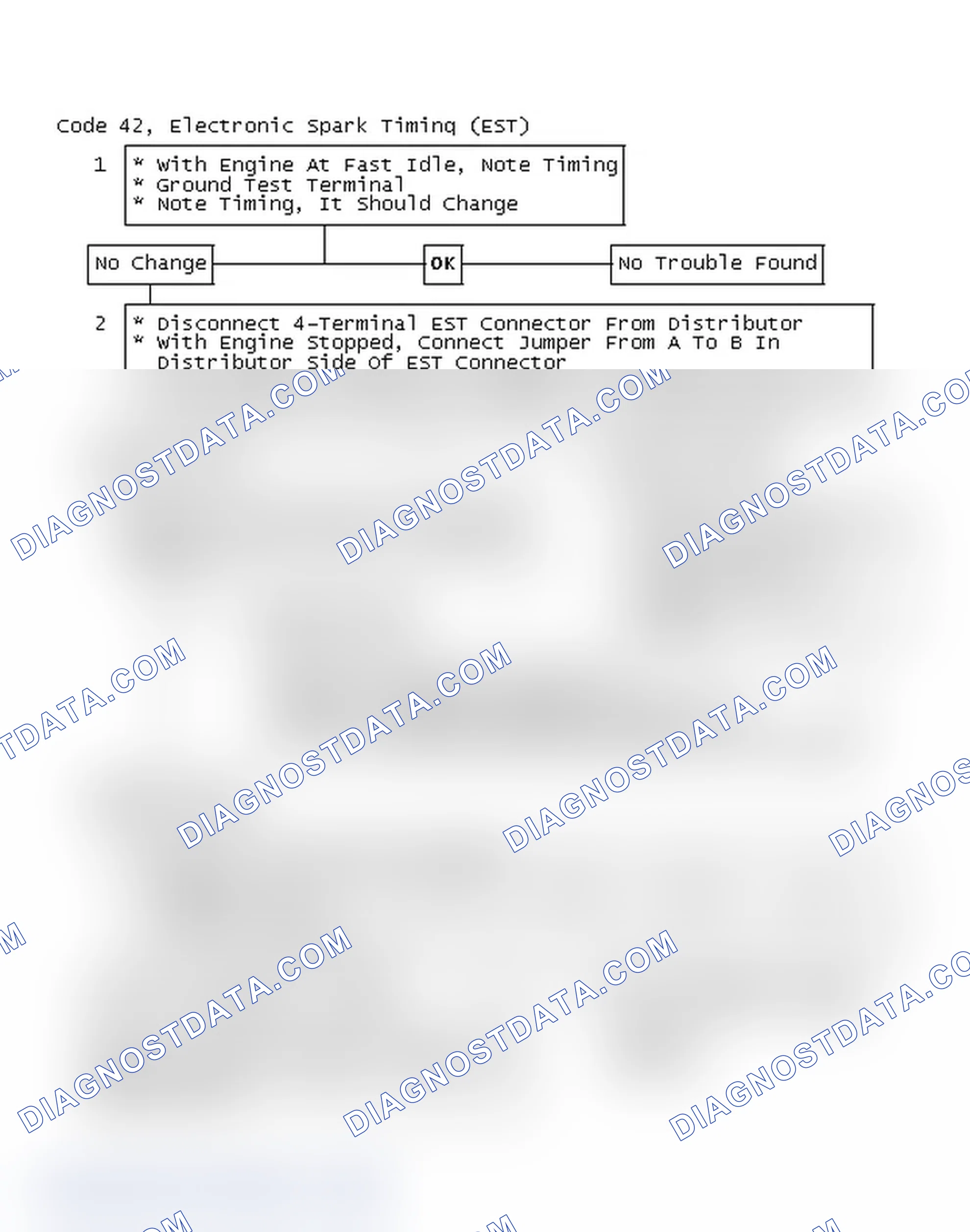 Scheme 300: Code 42, Electronic Spark Timing (EST)