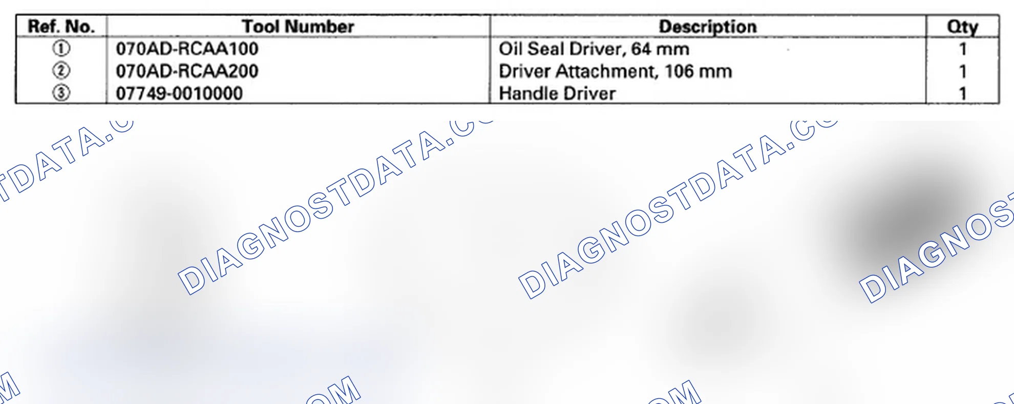 Scheme 252: Special Tools