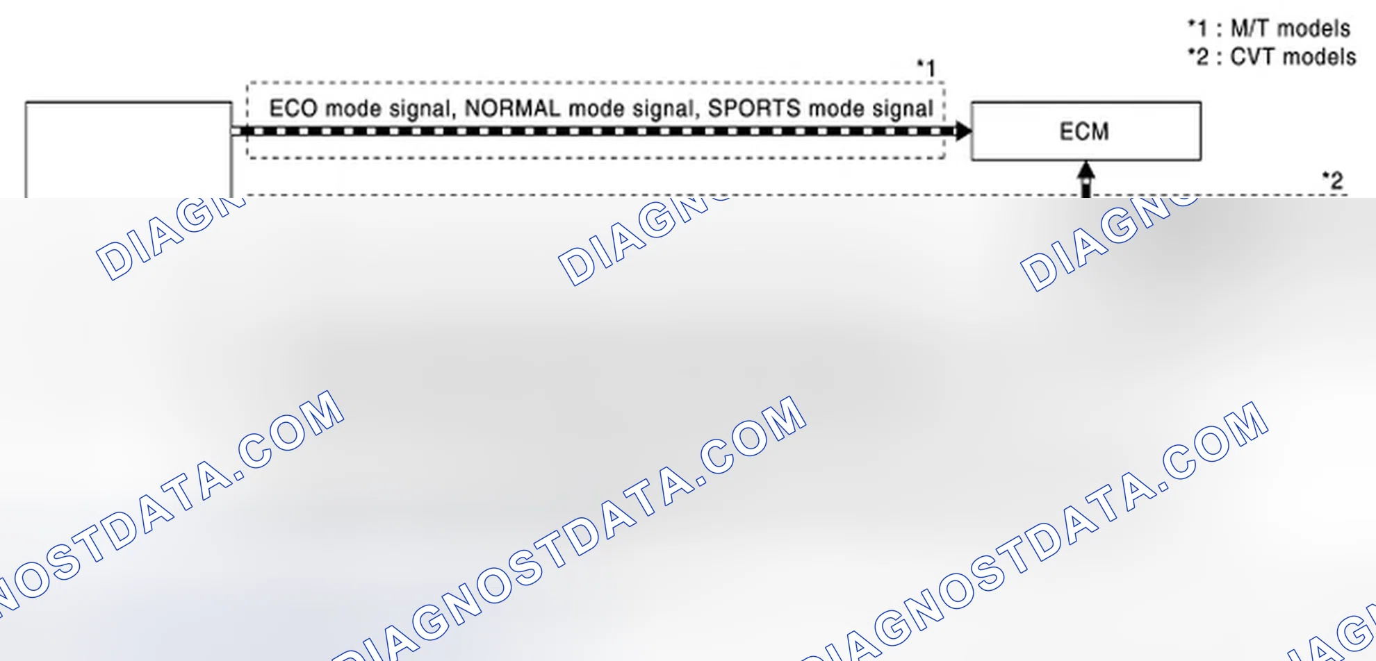 Scheme 3: SYSTEM DIAGRAM