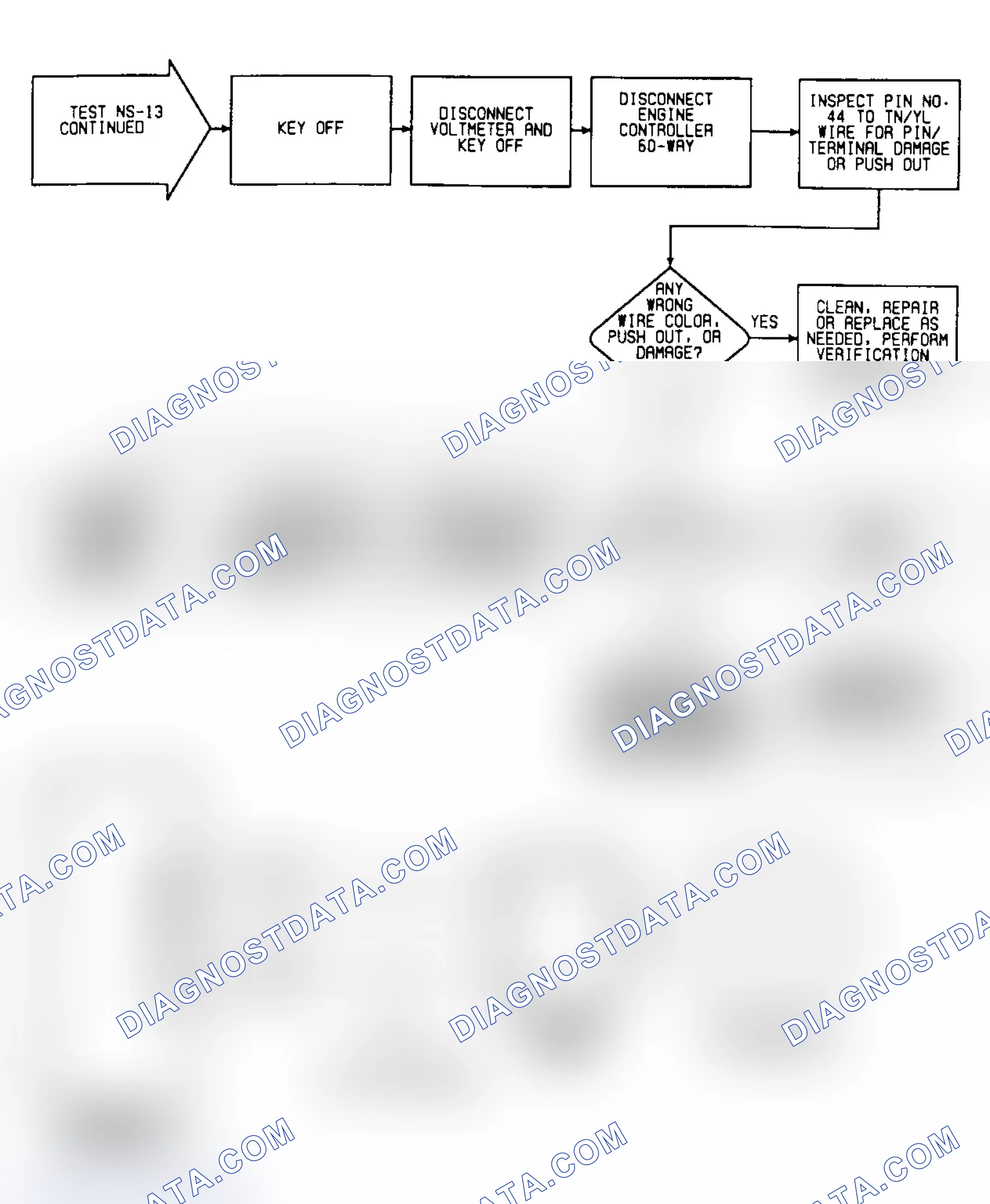 Scheme 370: NS13: Circuit Diagram & Flow Chart (2 of 2)