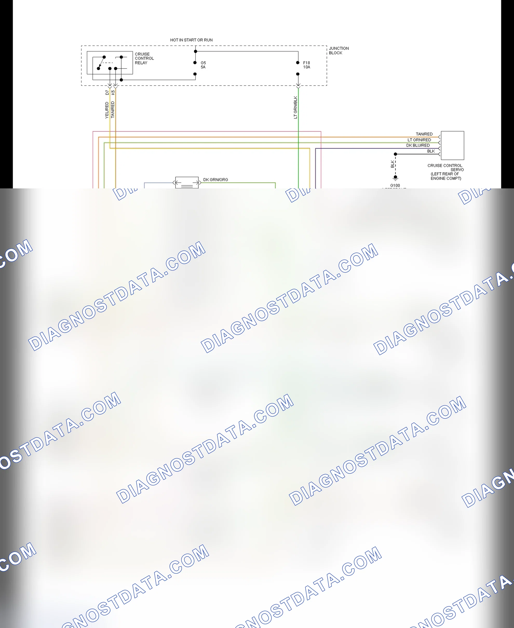 Scheme 65: PCM Wiring Diag. (3.3L - (2 Of 2)