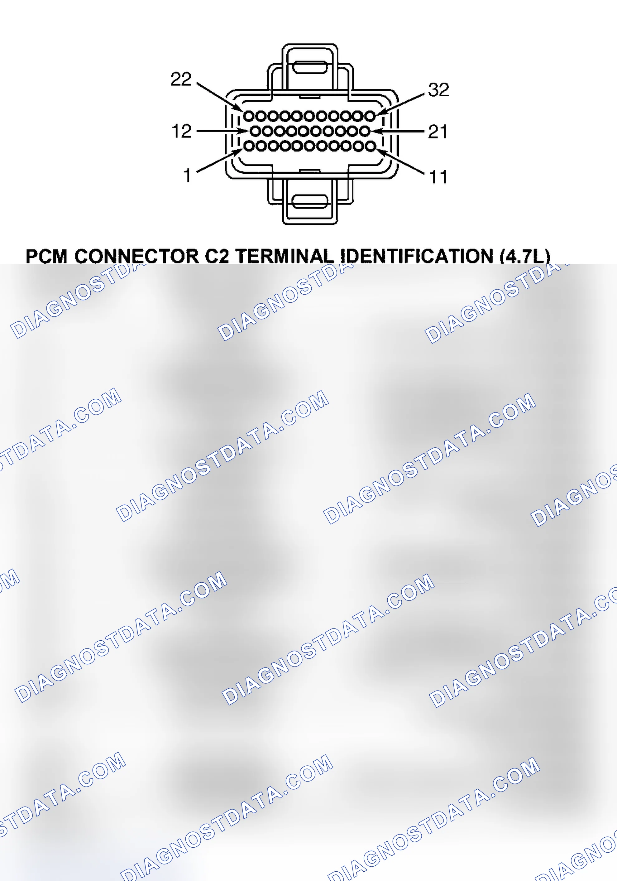 Scheme 29