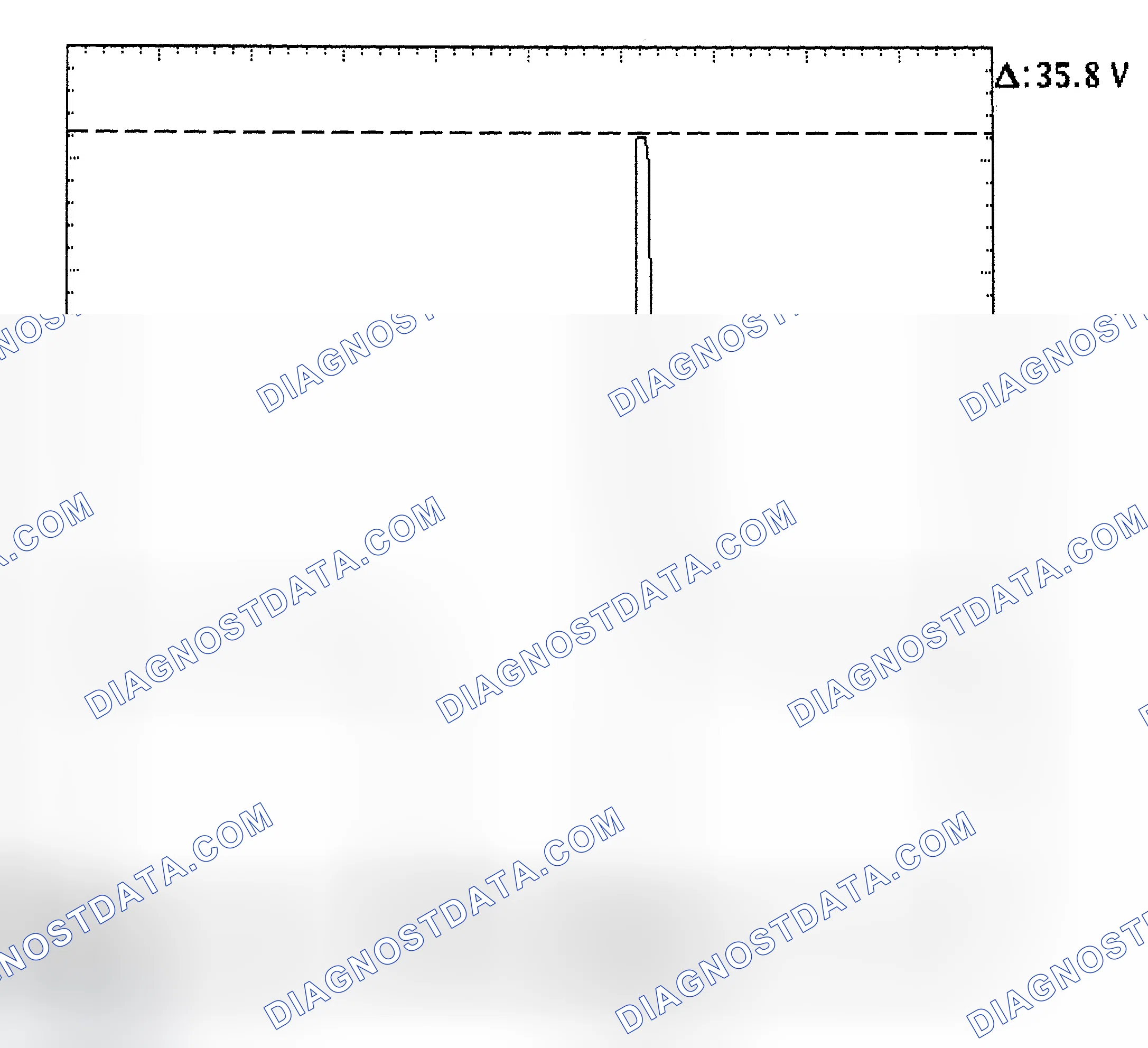 Scheme 28: Injector Bank - Known Good - Voltage Pattern