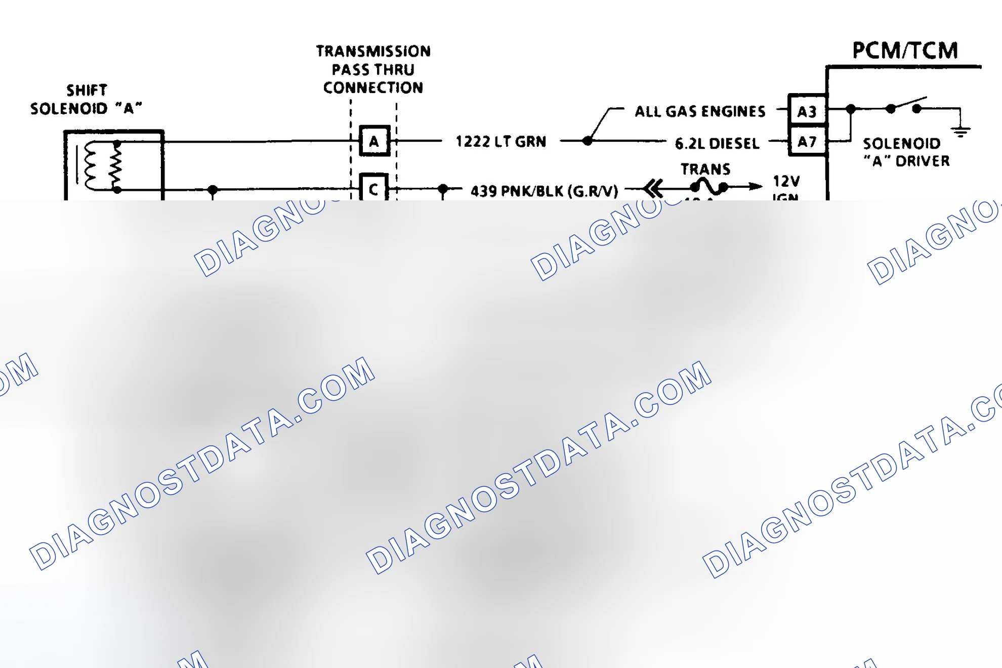 Scheme 185: Diagnostic Aids
