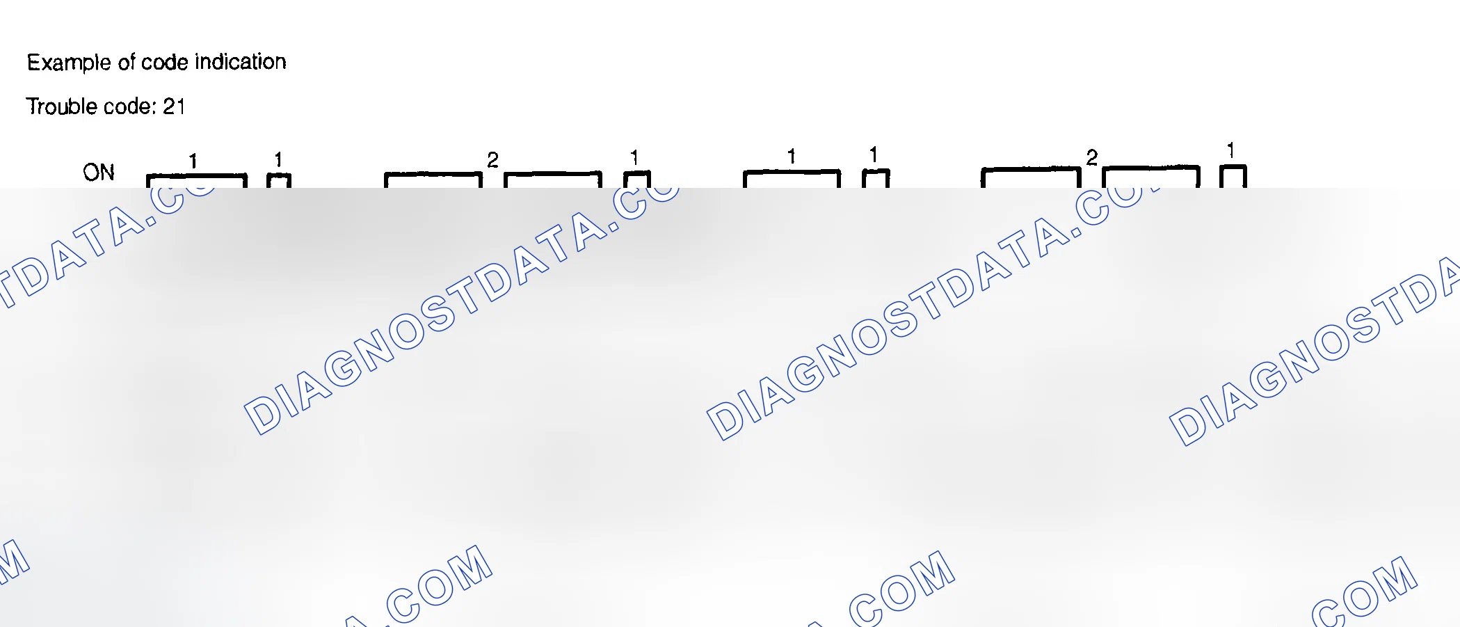 Scheme 313: Identifying Trouble Codes (Without Subaru Select Monitor)