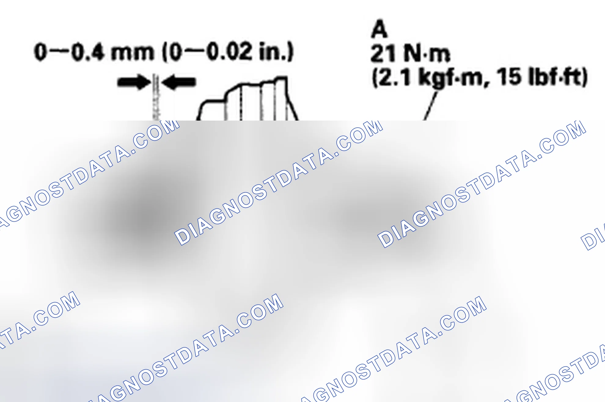Scheme 7
