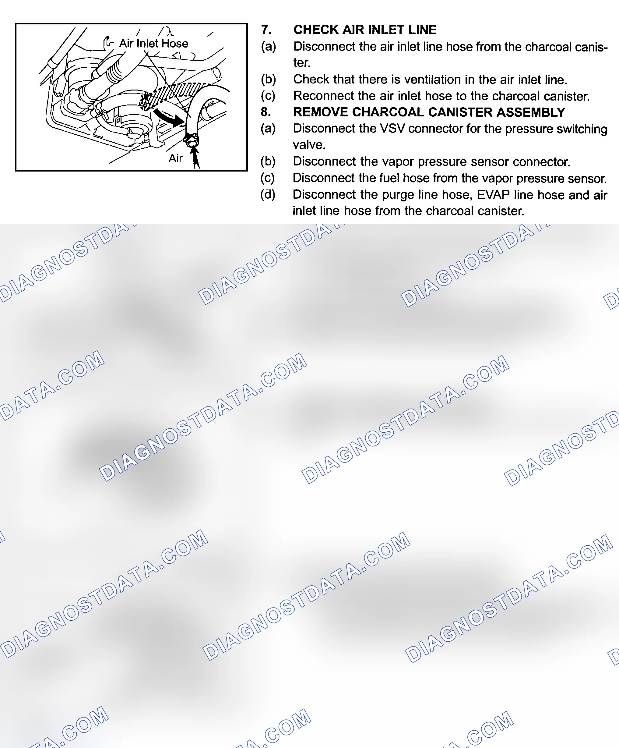 Scheme 729