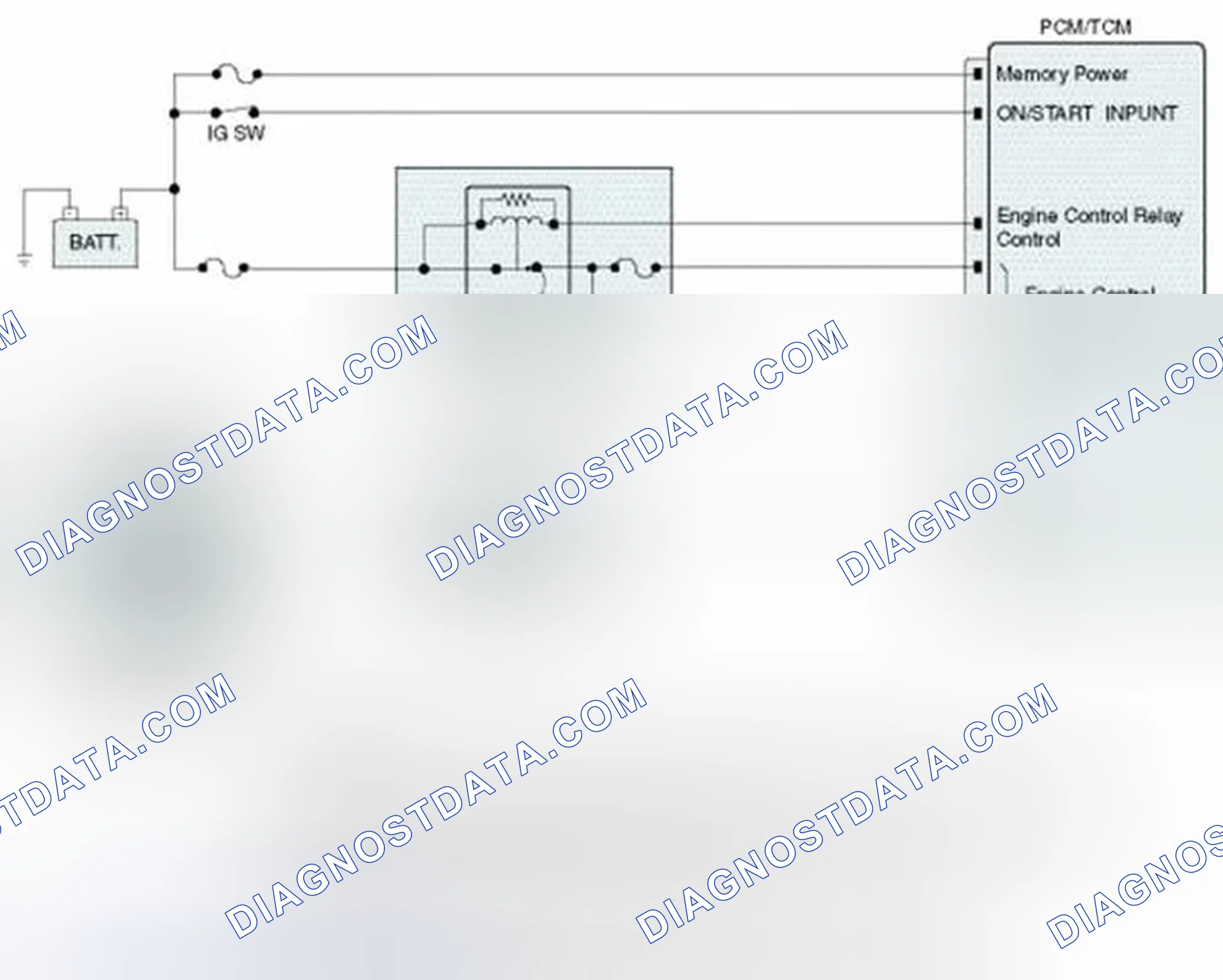 Scheme 257: Diagnostic Circuit Diagram