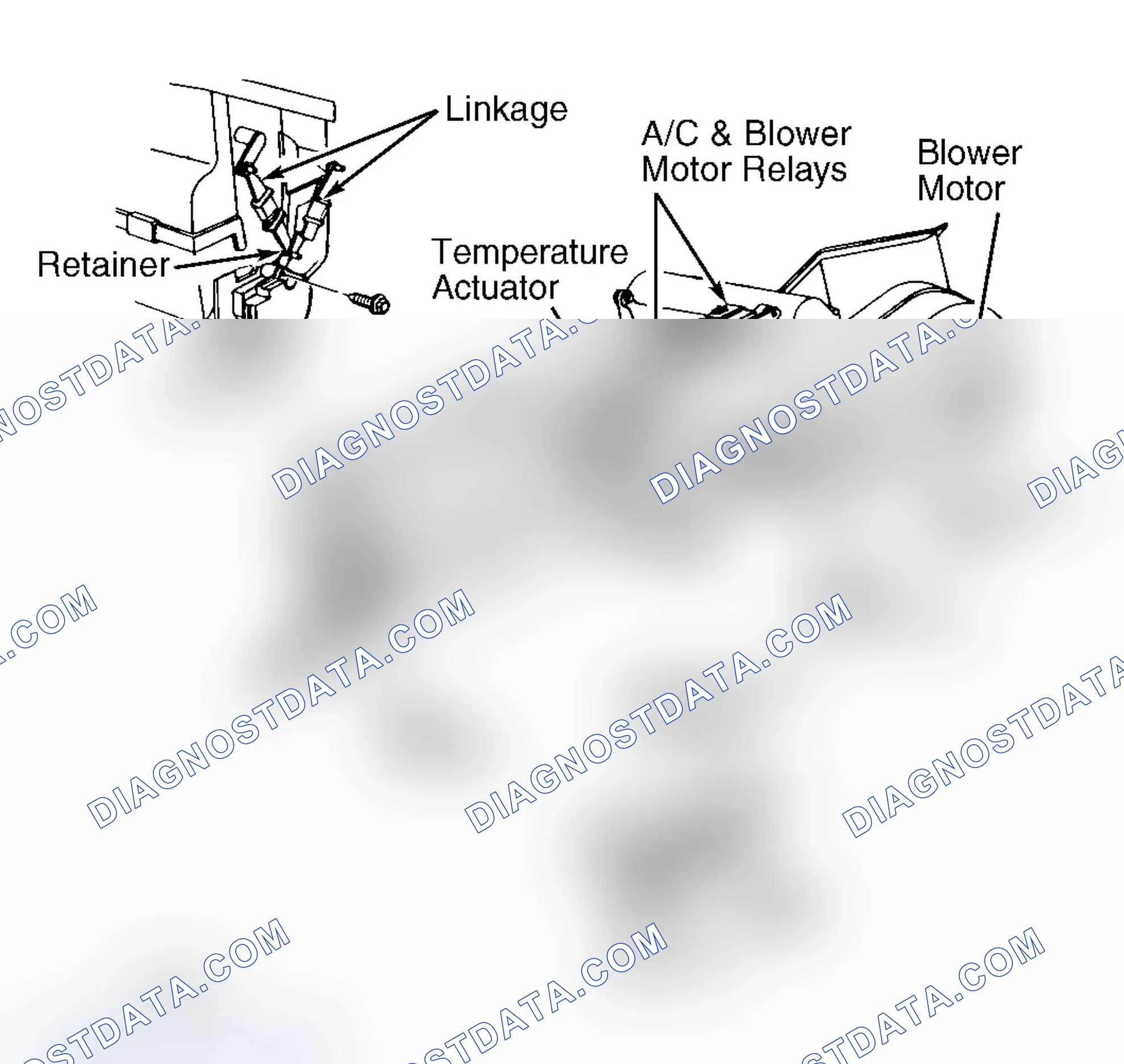 Scheme 1: ACTUATORS
