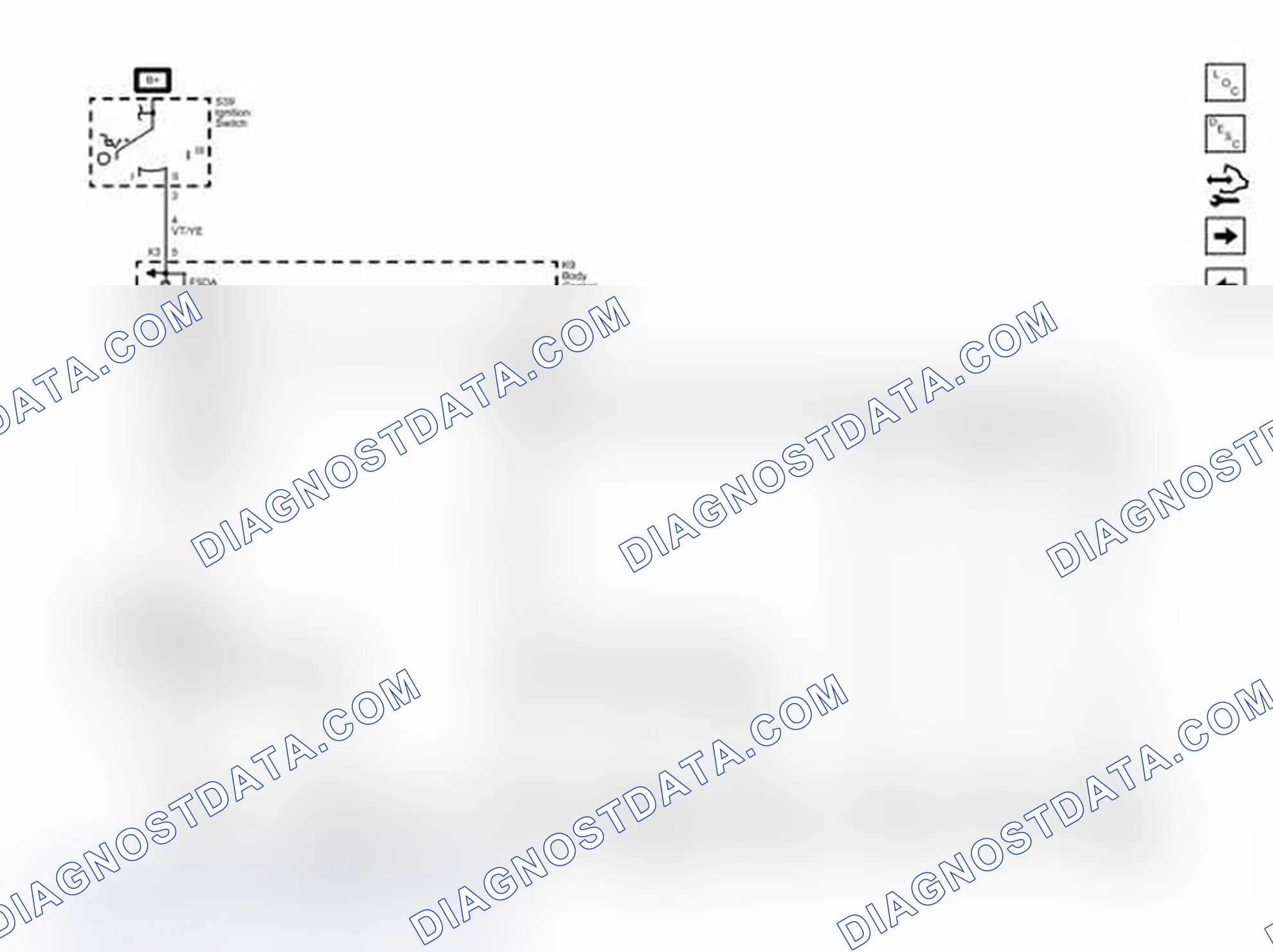 Scheme 14: Communication Enable