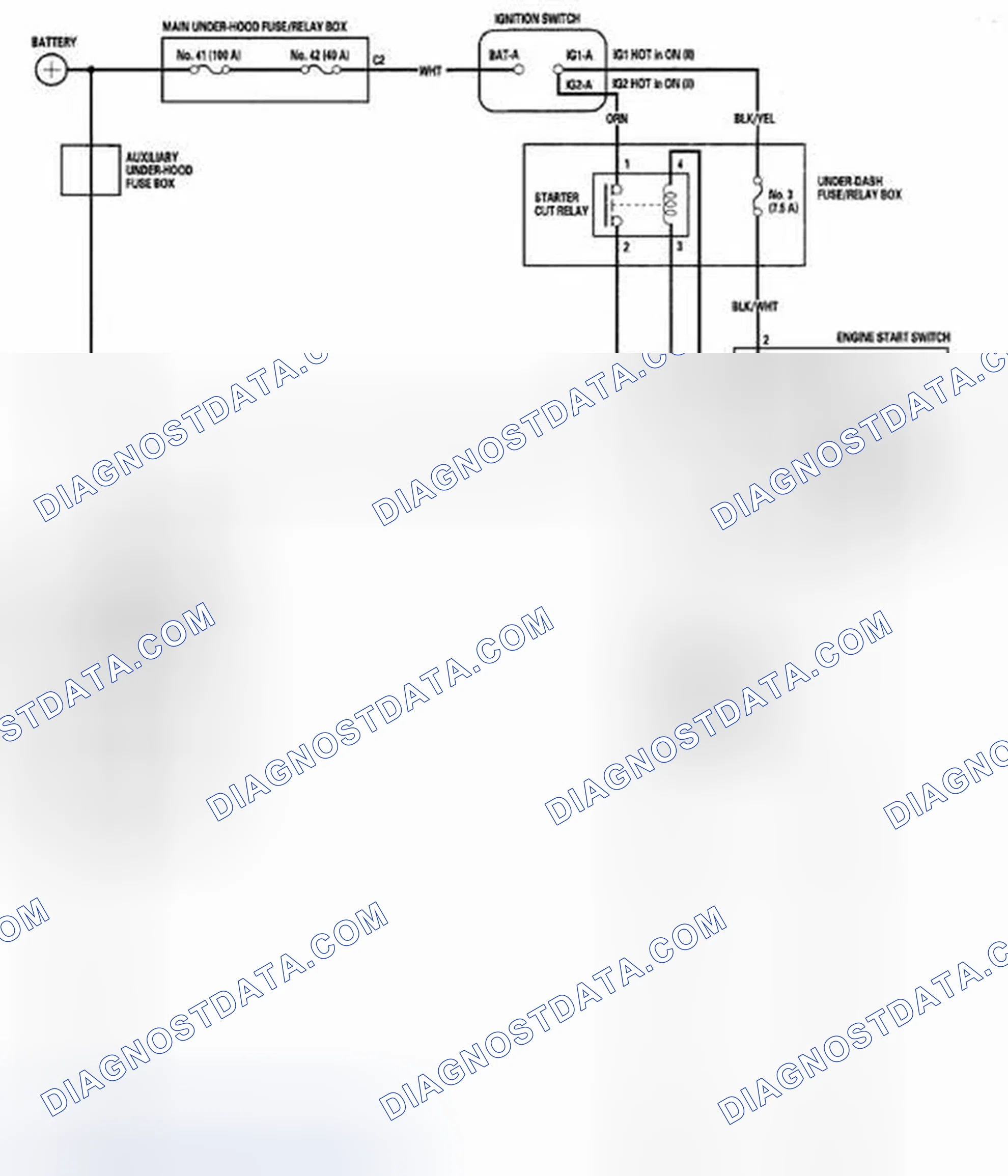 Scheme 43