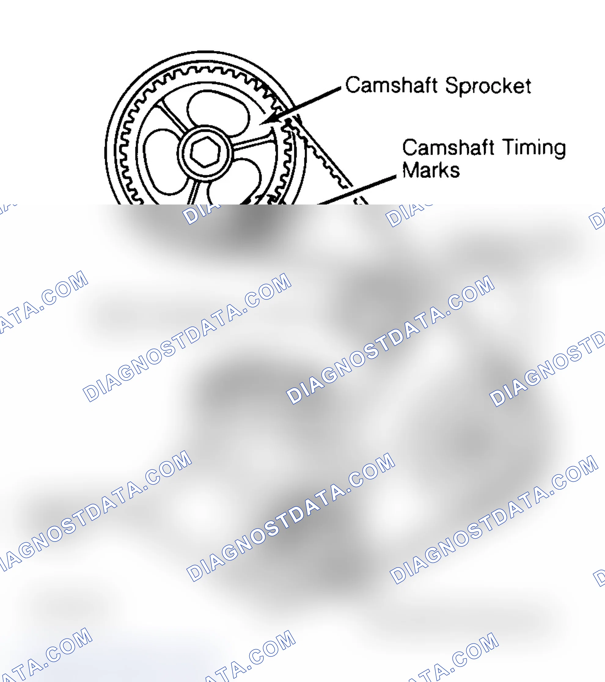 Scheme 27: Typical Camshaft Belt Sprocket Alignment