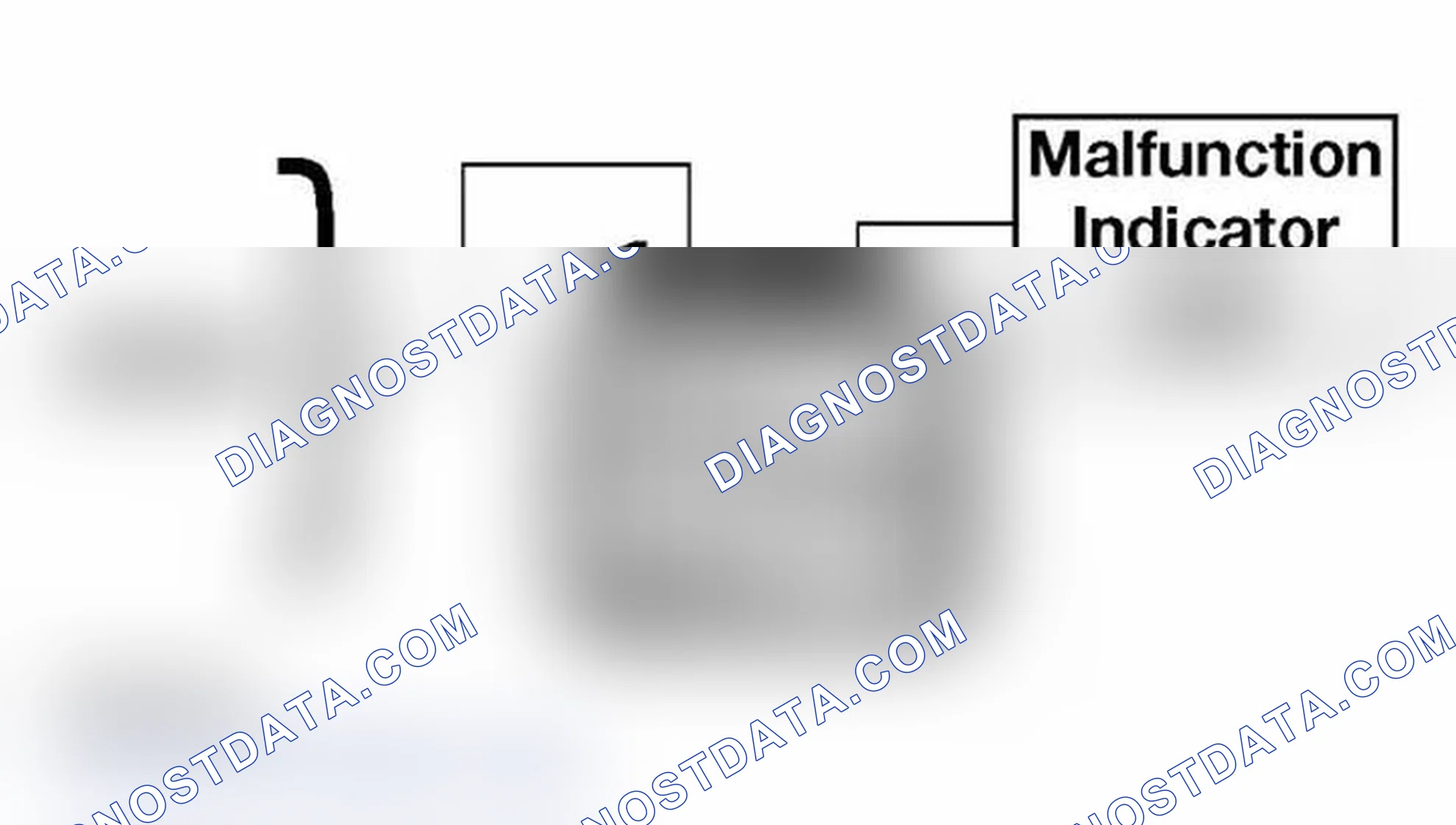 Scheme 242: The "Malfunction Indicator Light" ( MIL) will be illuminated under the following conditions