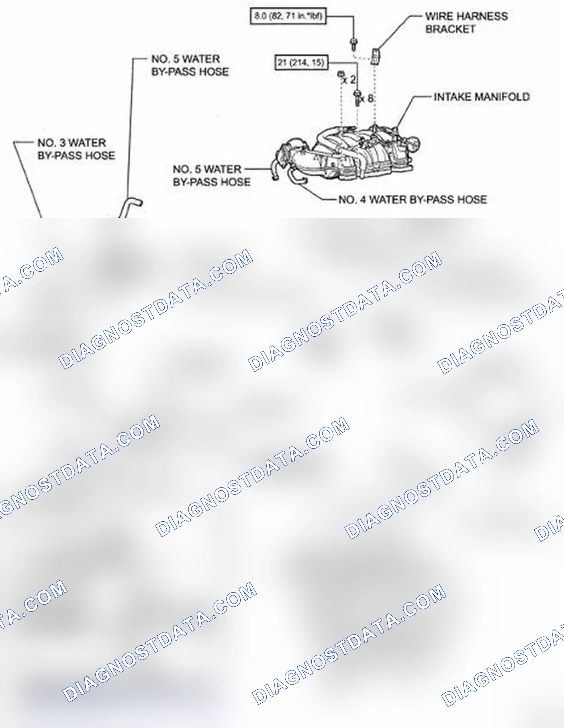 Scheme 128