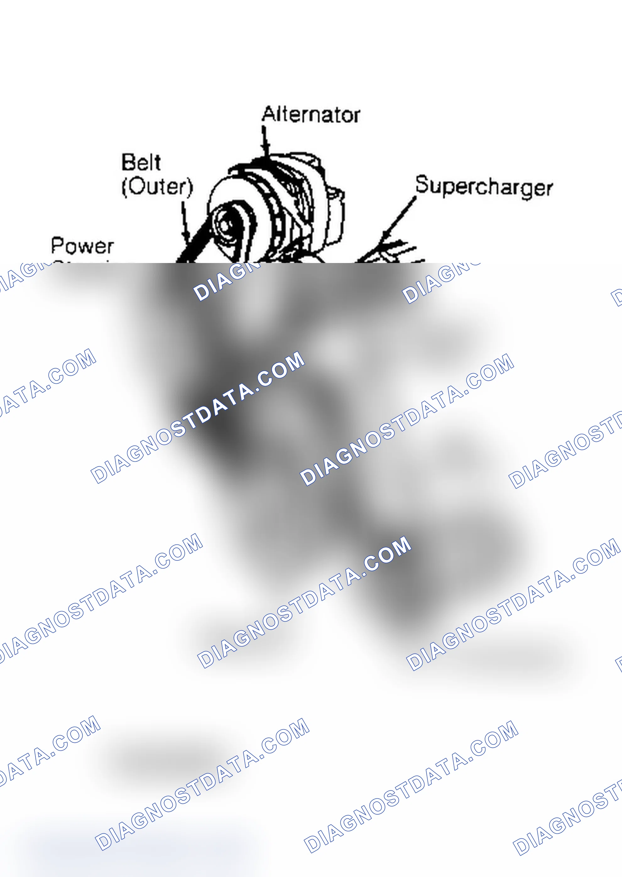 Scheme 8: SERPENTINE BELT ROUTING (3.8L W/ SUPERCHARGER)