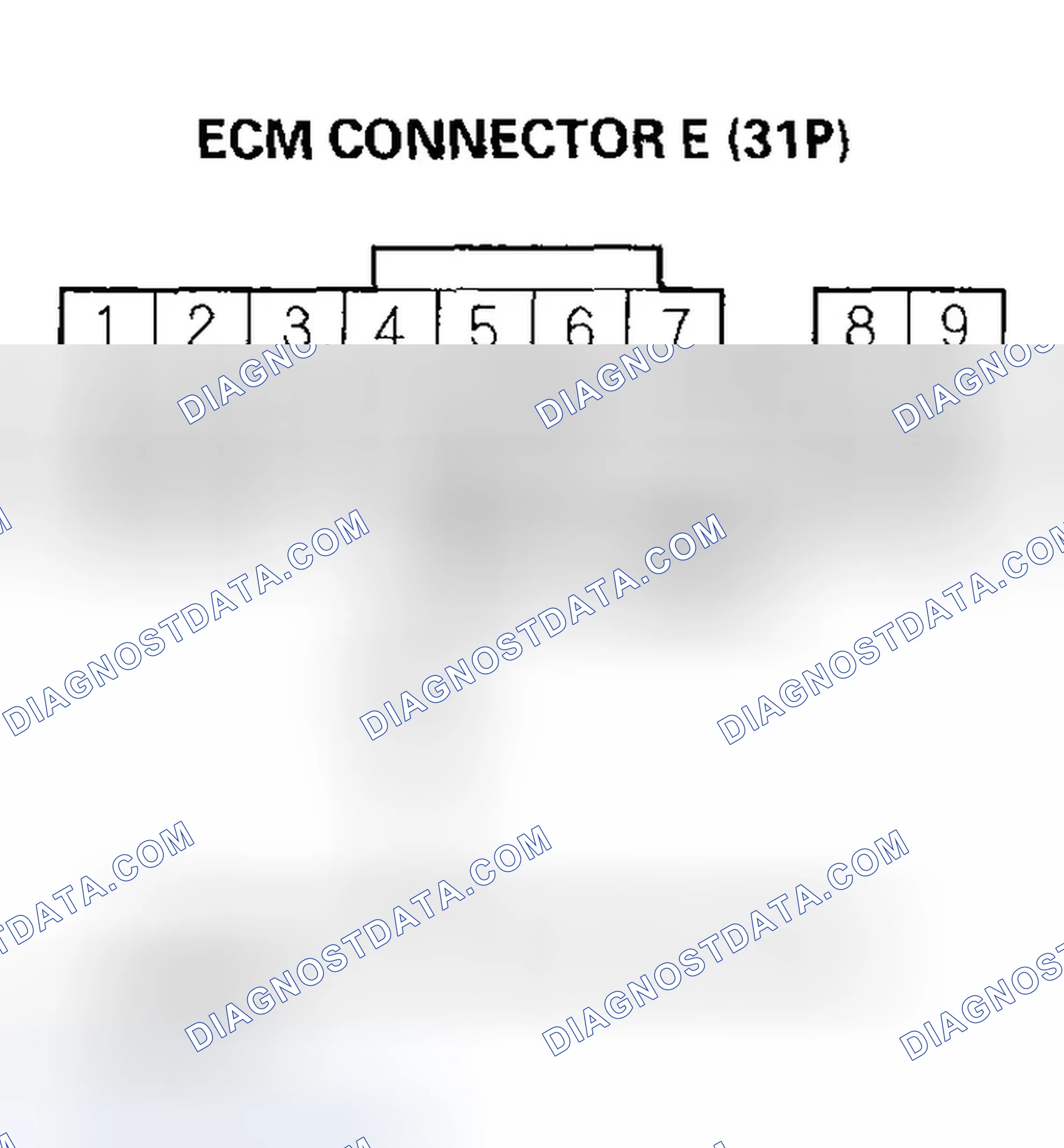 Scheme 17: DTC P0453: FTP Sensor Circuit High Voltage