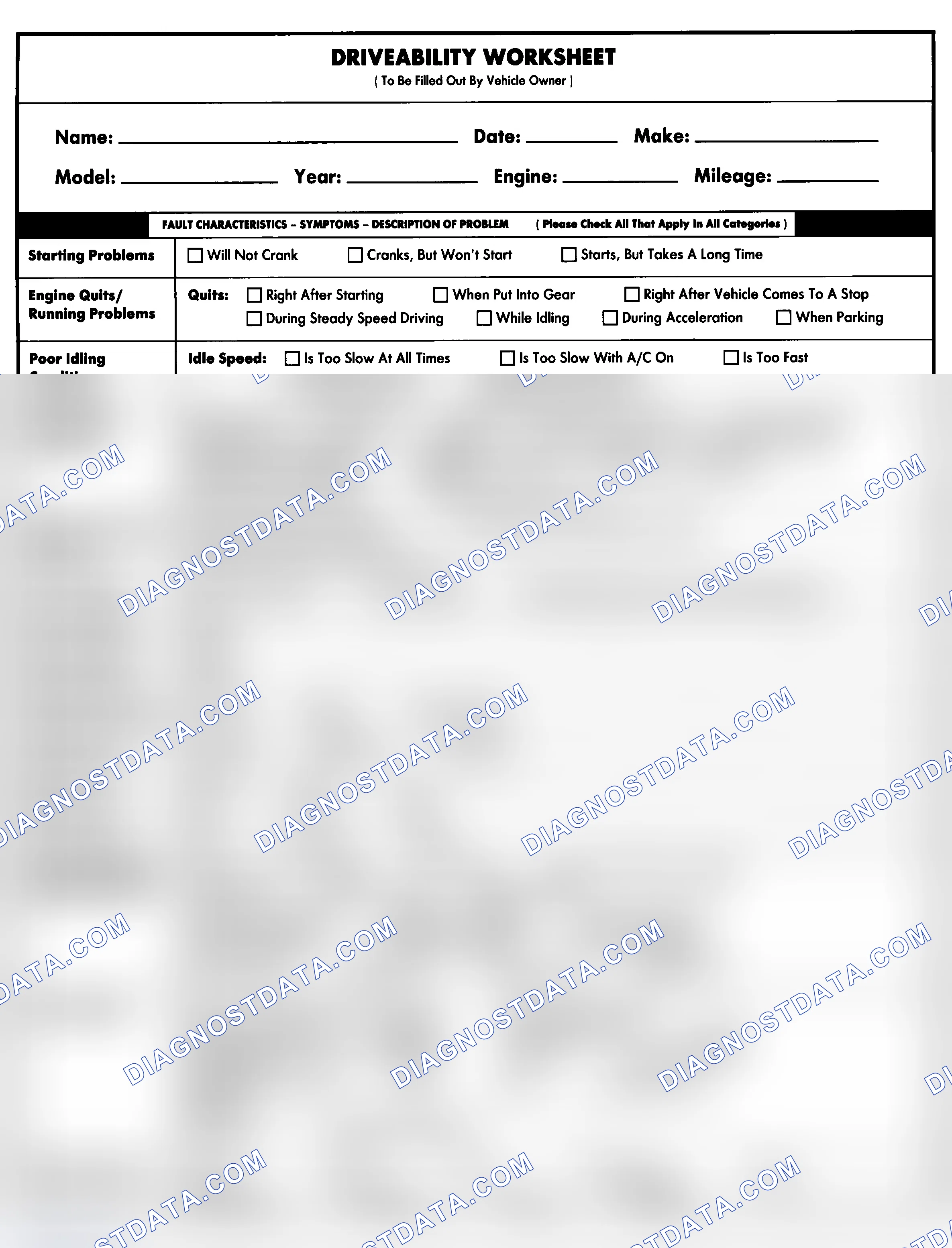 Scheme 1: Entire Vehicle - Symptom Check List For Customer