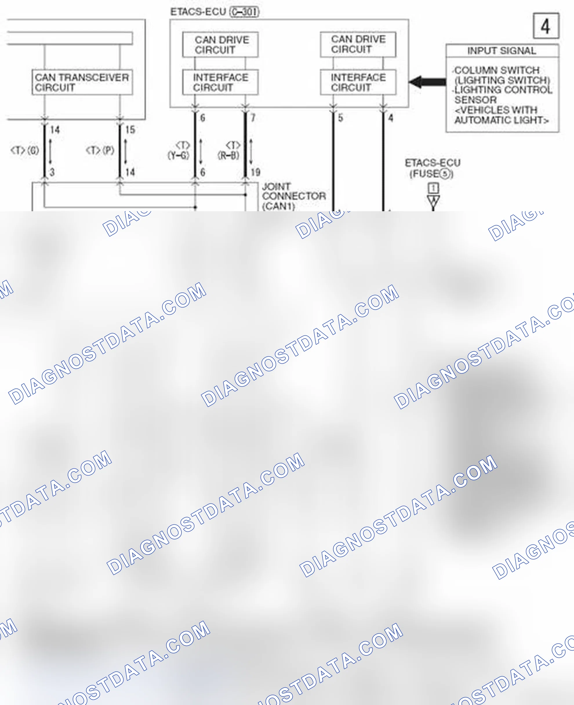 Scheme 338