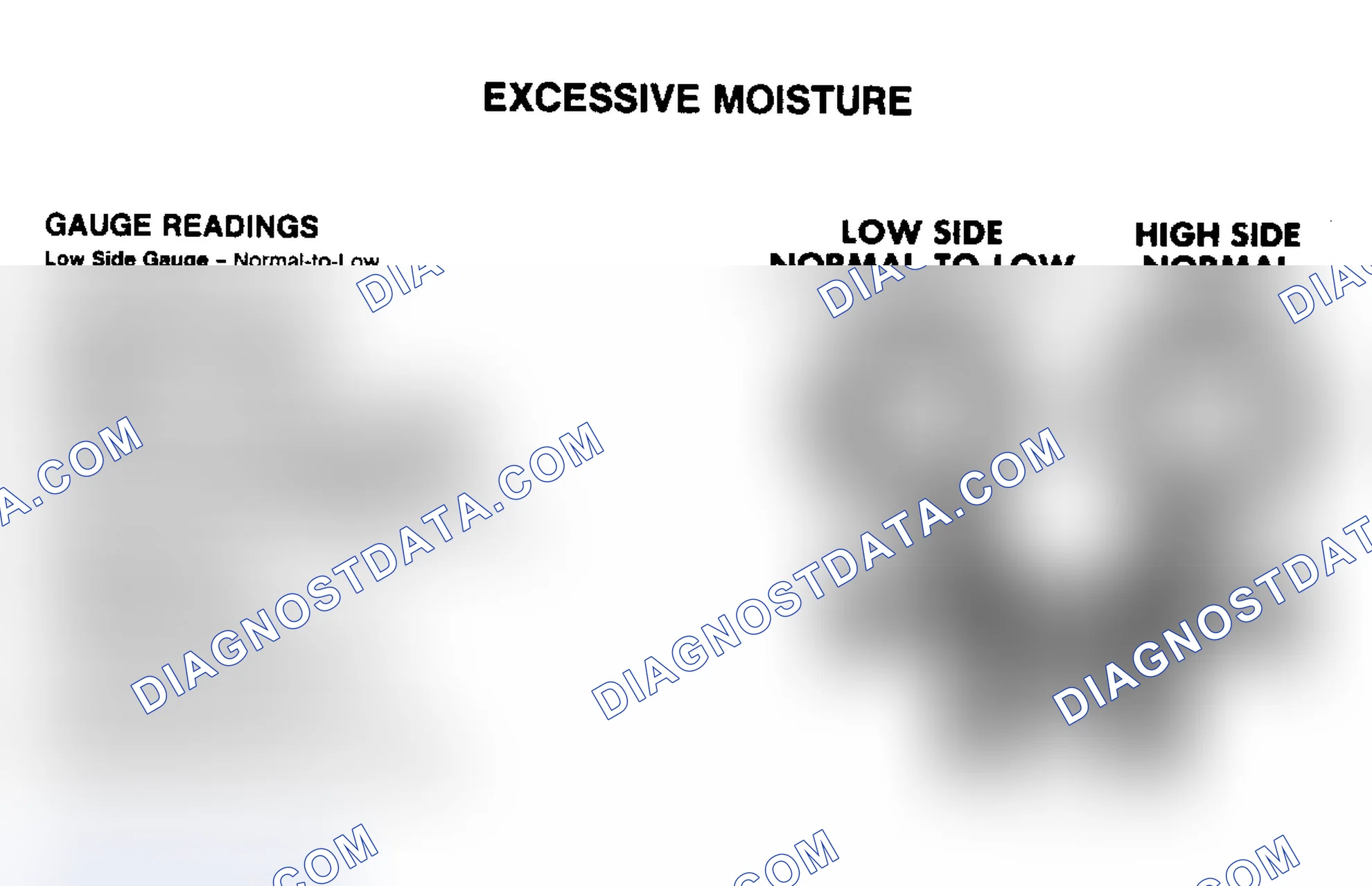 Scheme 11: PRESSURE GAUGE INDICATIONS
