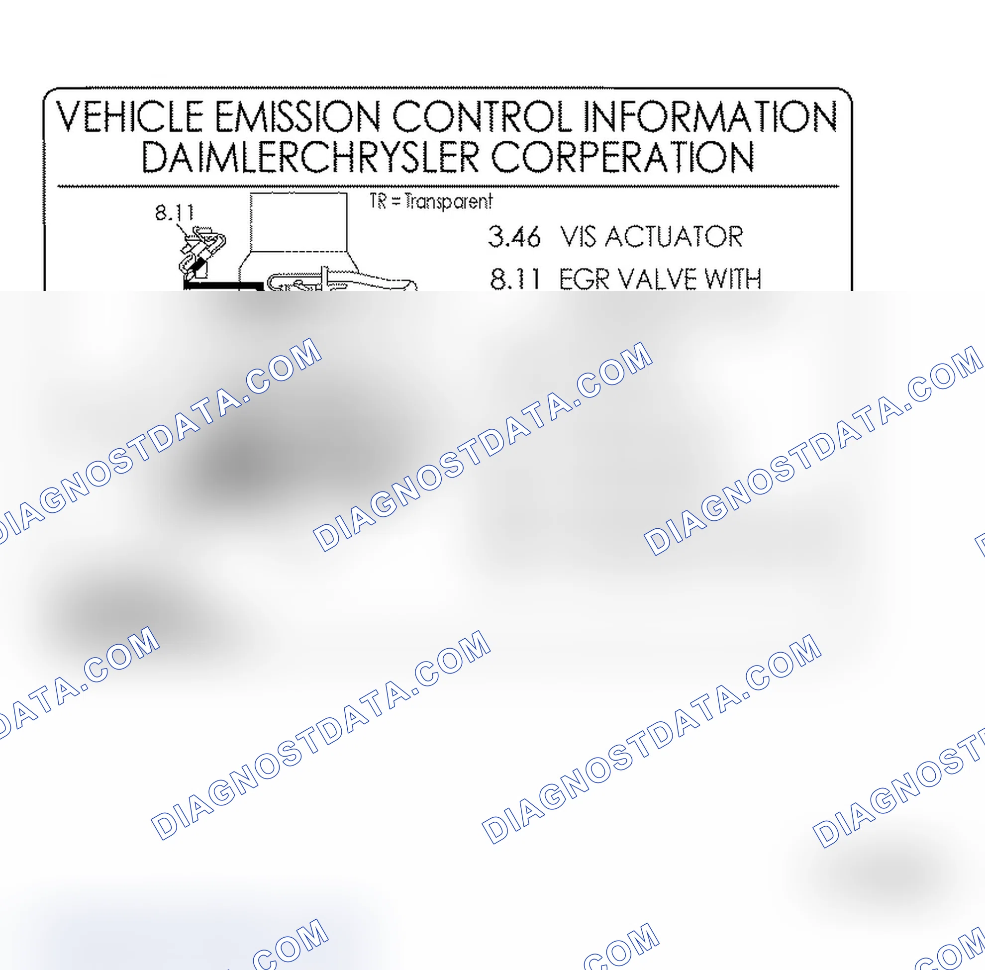 Scheme 2: DESCRIPTION - VECI LABEL