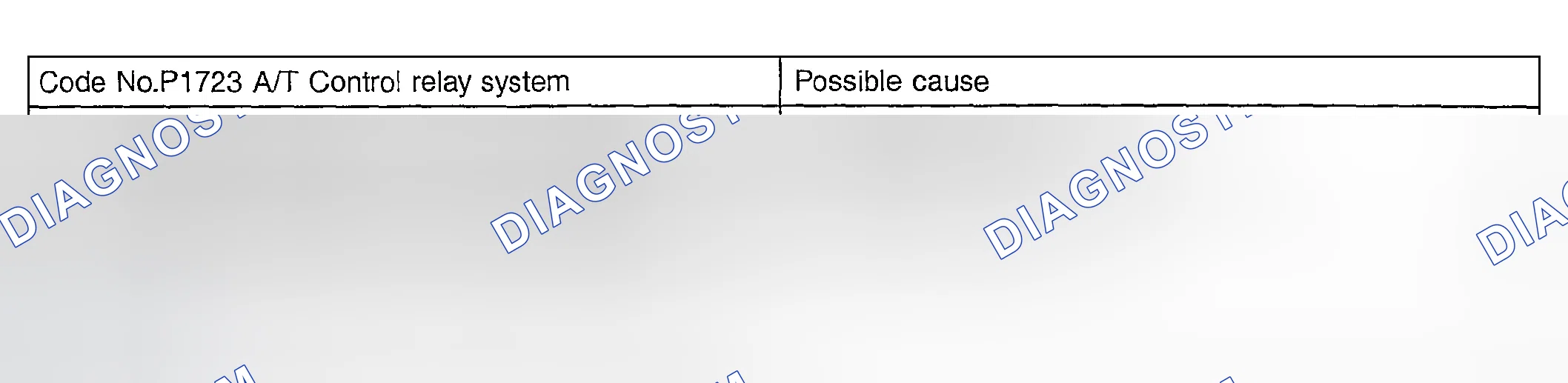 Scheme 50: DTC P1723 Detecting Conditions & Probable Causes