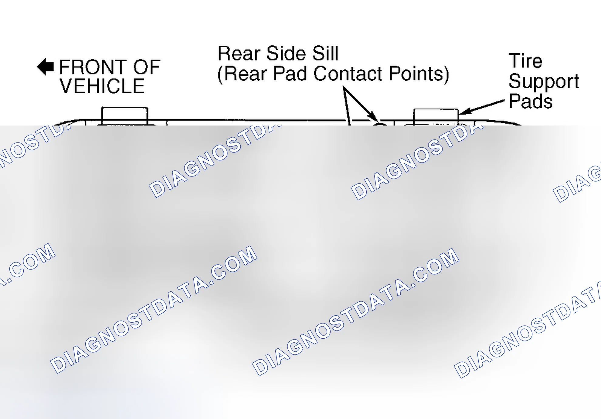 Scheme 3: Locating Lifting Points (Sable & Taurus) Courtesy of Ford Motor Co.