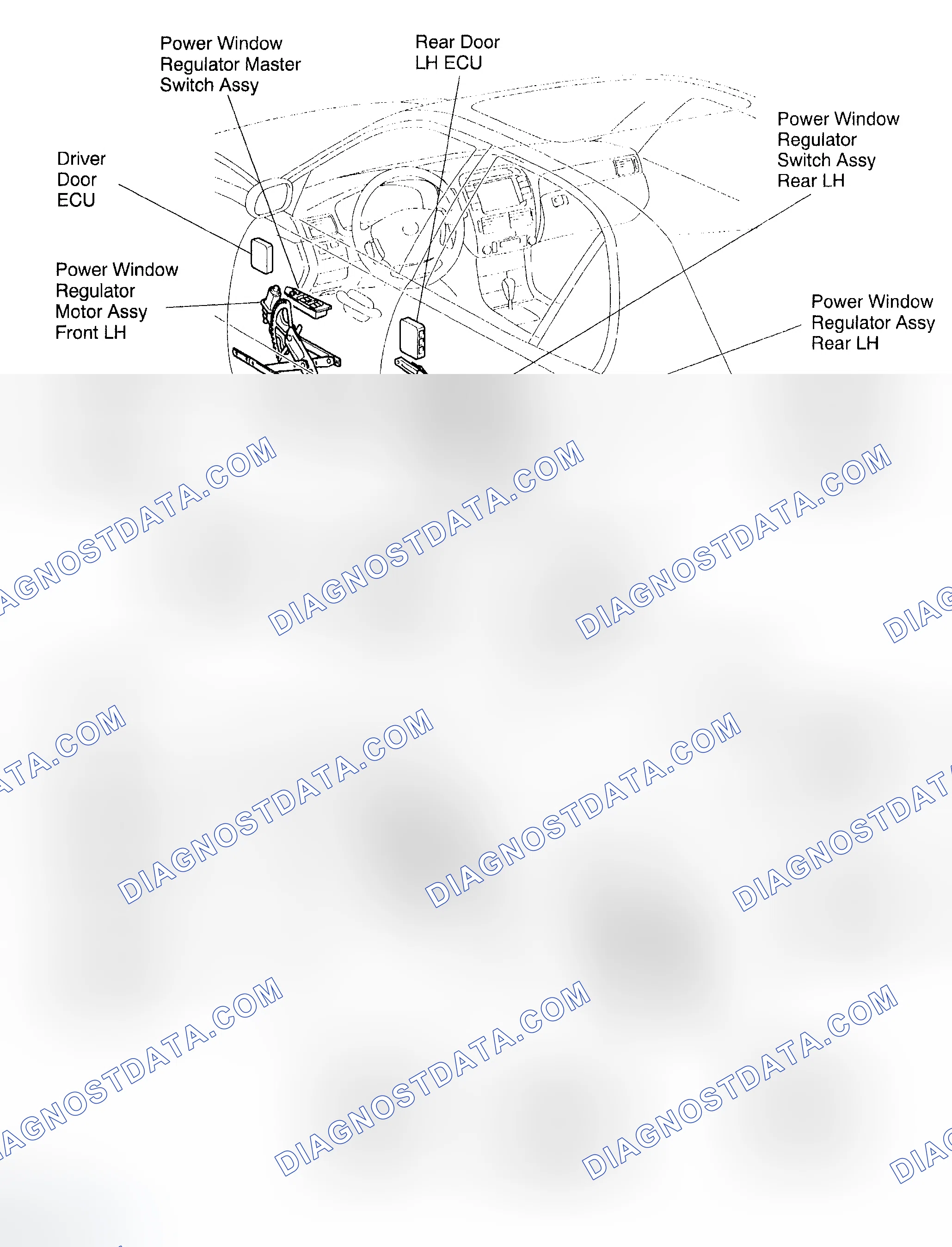 Scheme 176: LOCATION