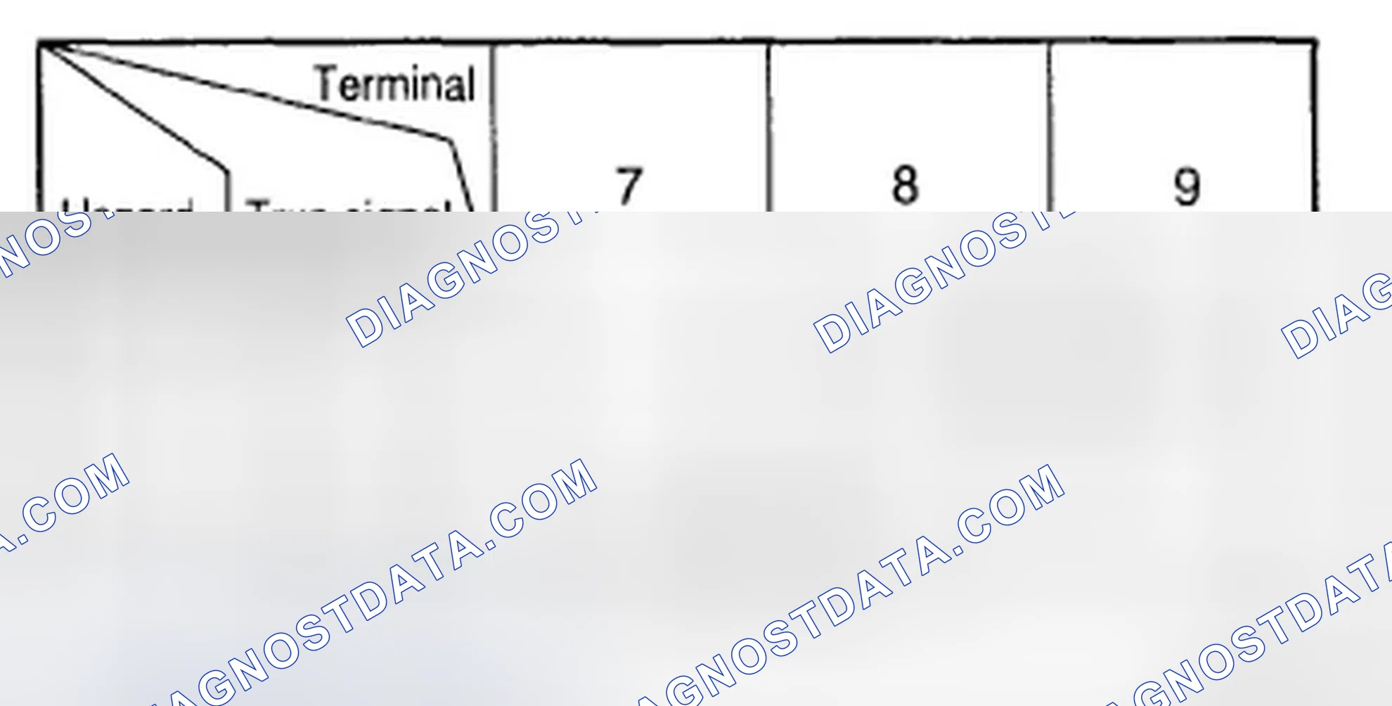 Scheme 13: TURN SIGNAL SWITCH
