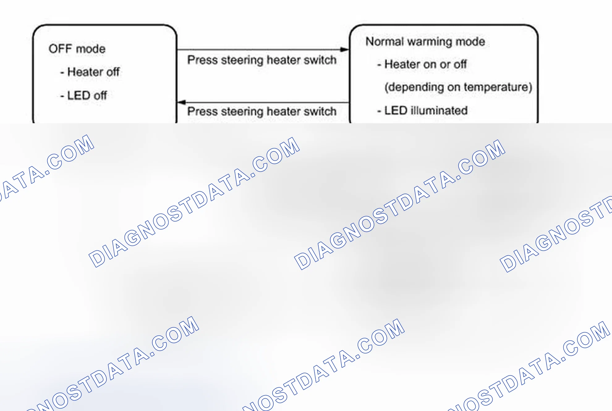 Scheme 78: SYSTEM DESCRIPTION