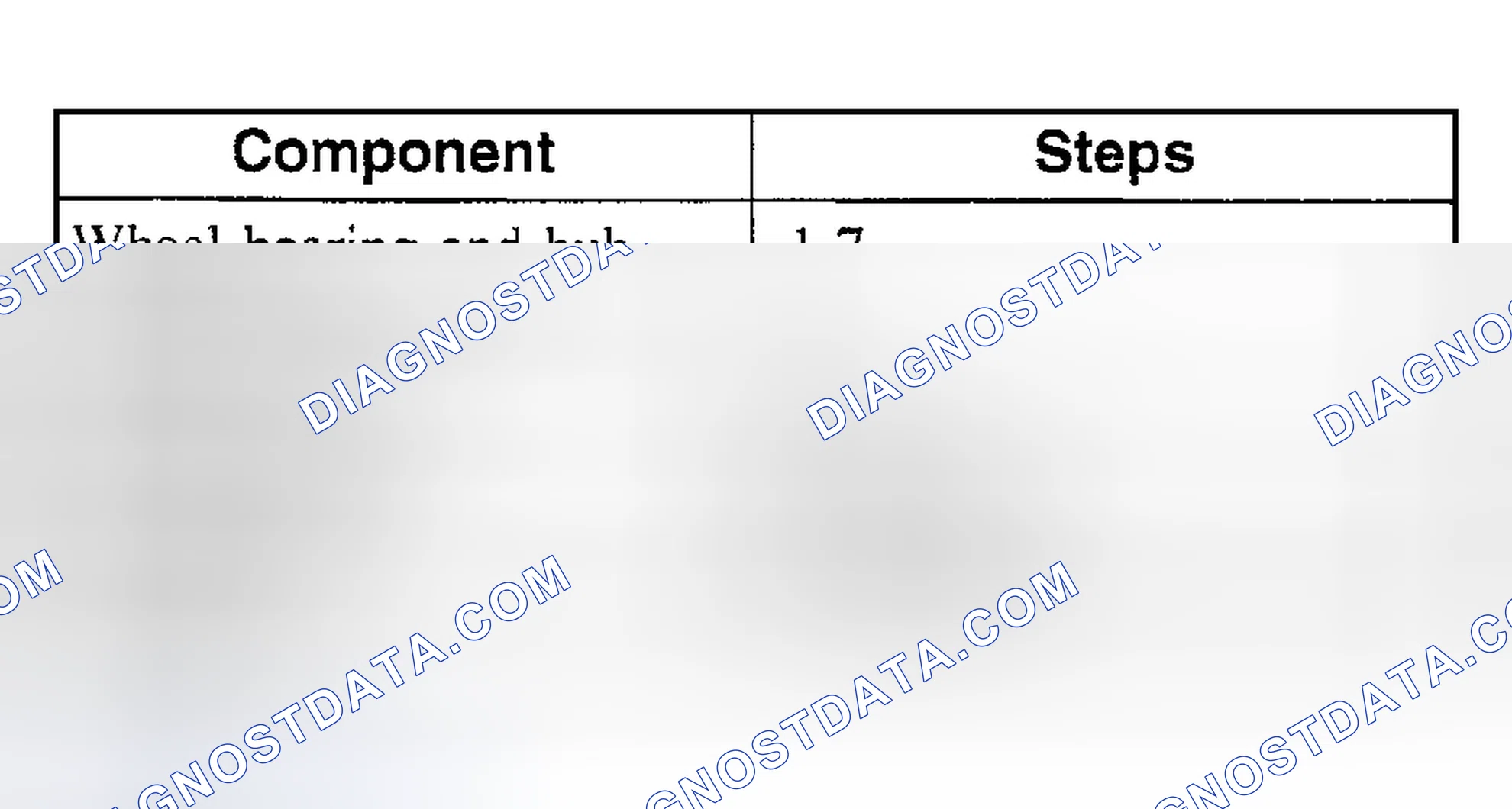 Scheme 34
