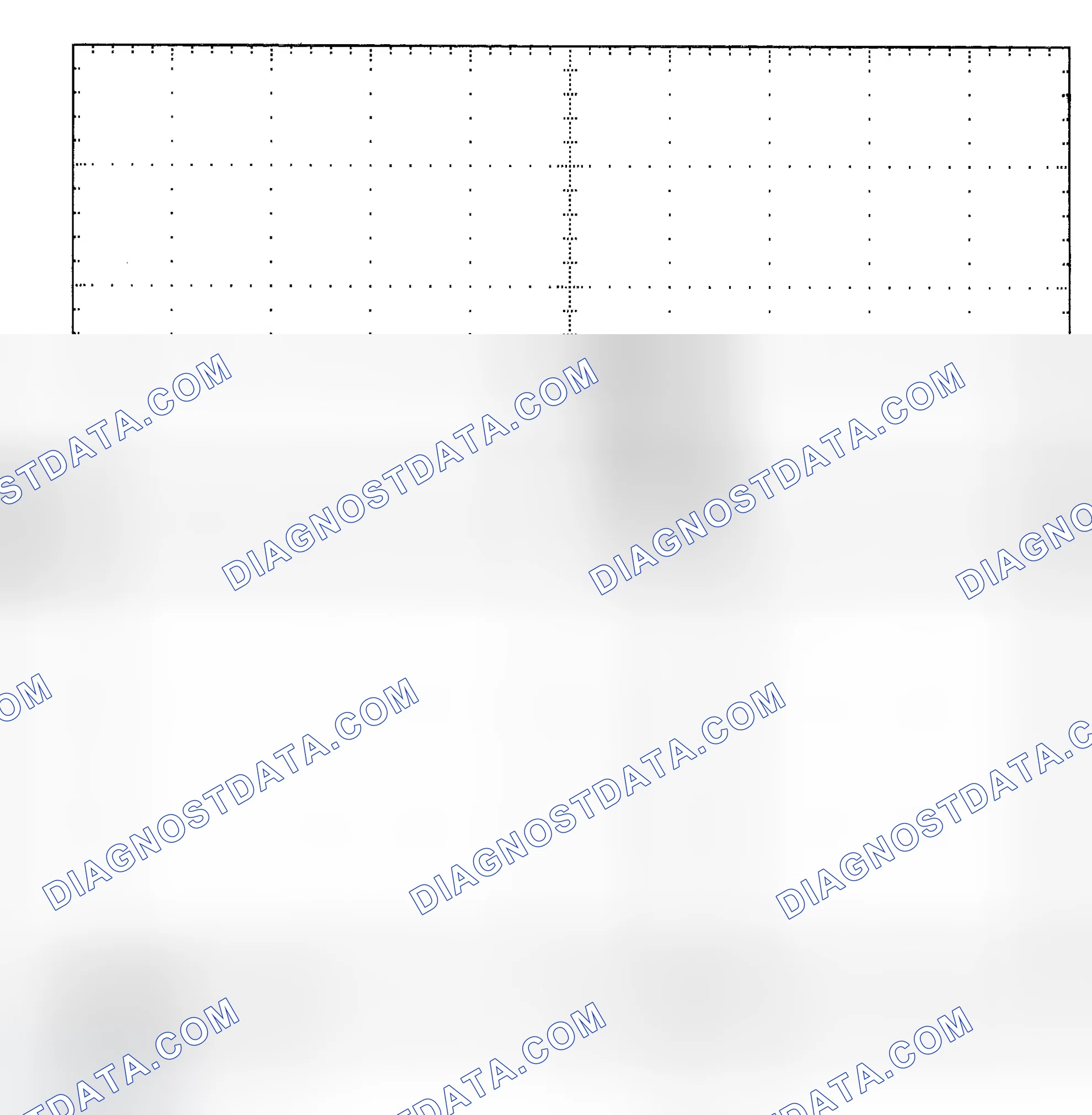 Scheme 25: Single Injector - Known Good - Voltage Pattern