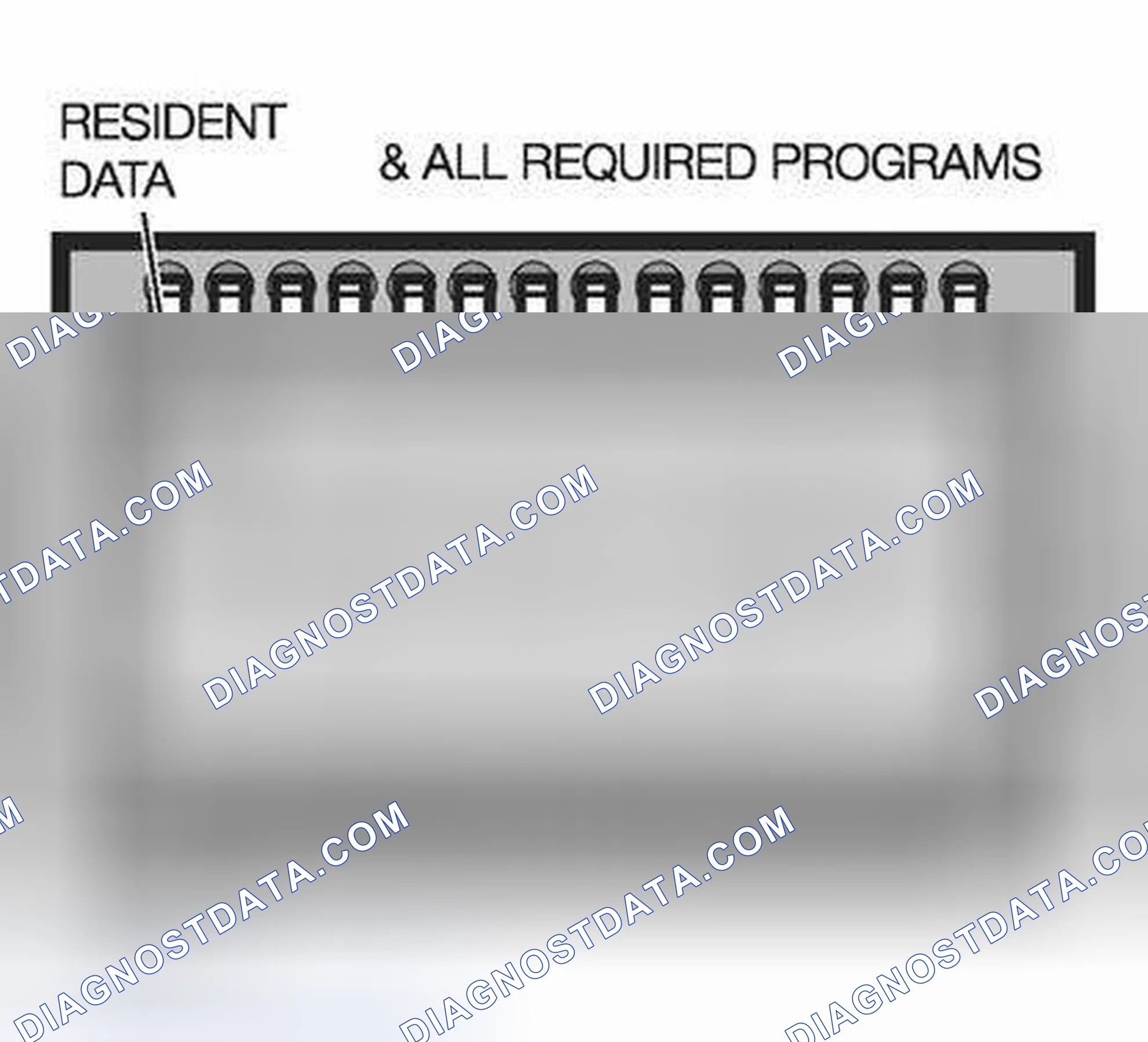 Scheme 286