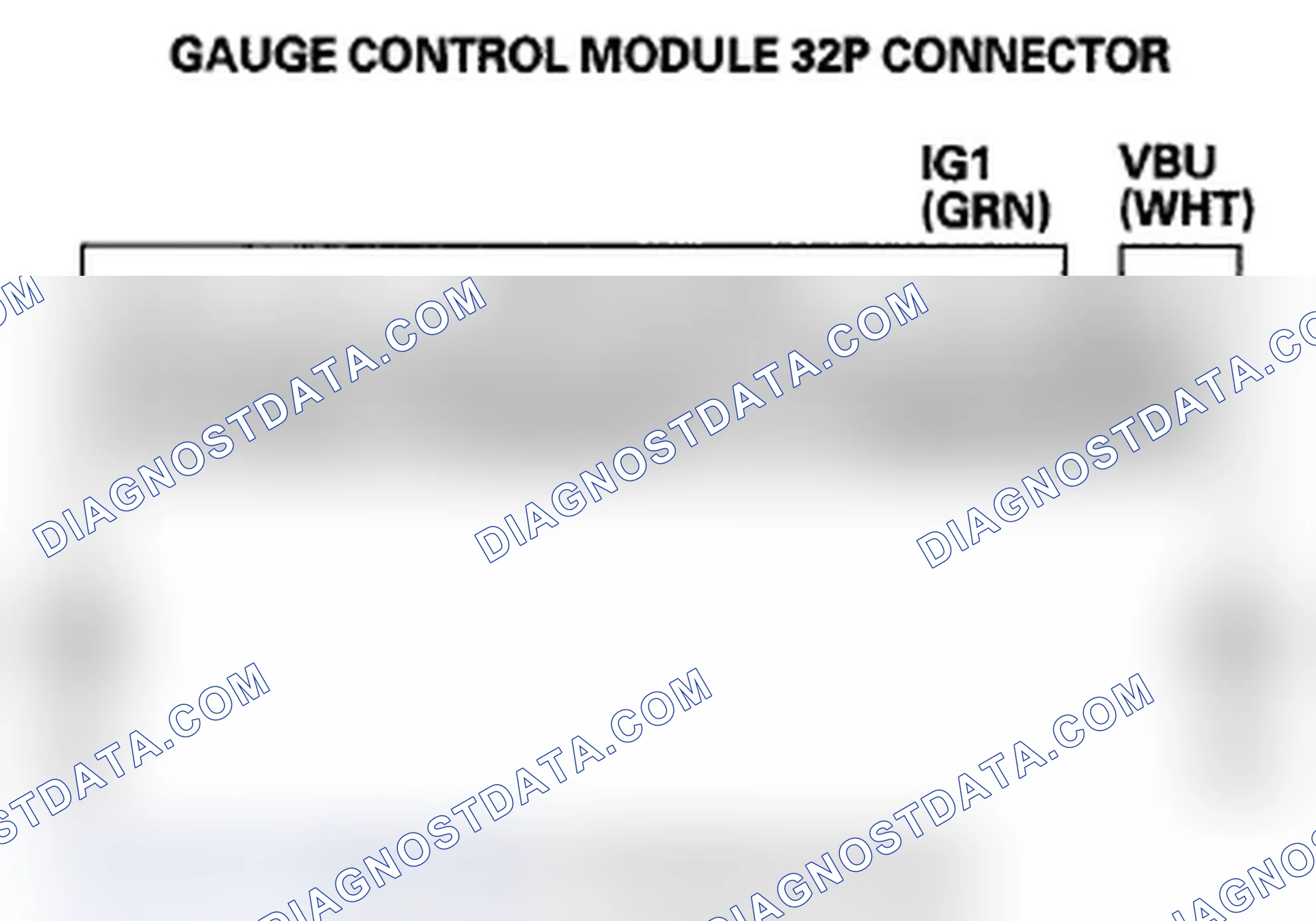 Scheme 5: DTC U0155: Immobilizer-Keyless Control Unit Lost Communication With Gauge Control Module