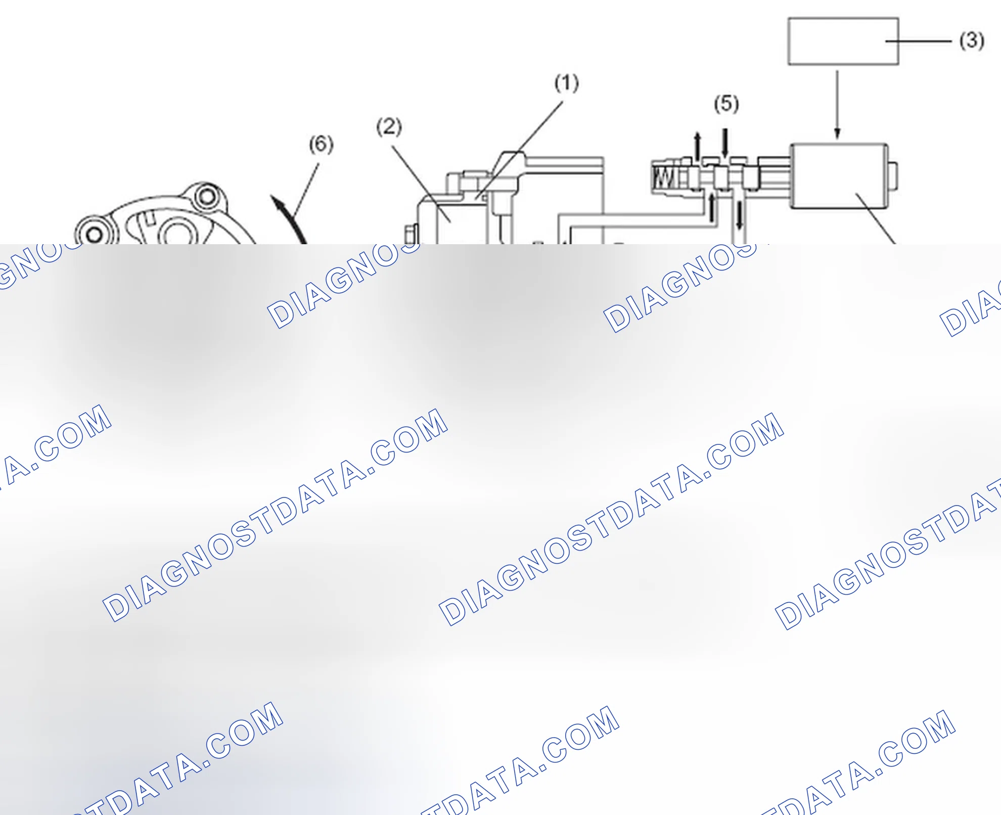 Scheme 34: PHASE ANGLE RETARDS