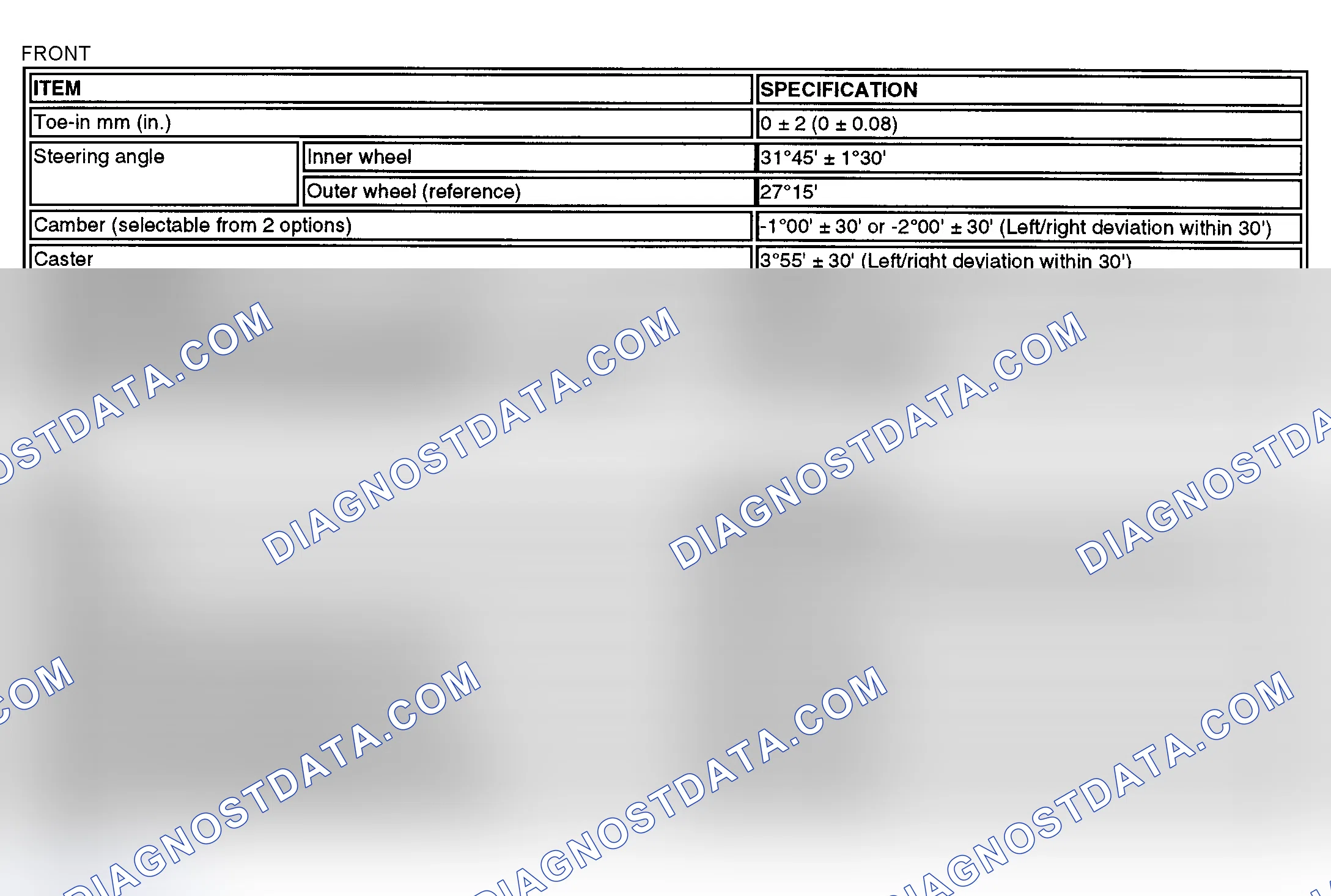 Scheme 3: SPECIFICATIONS