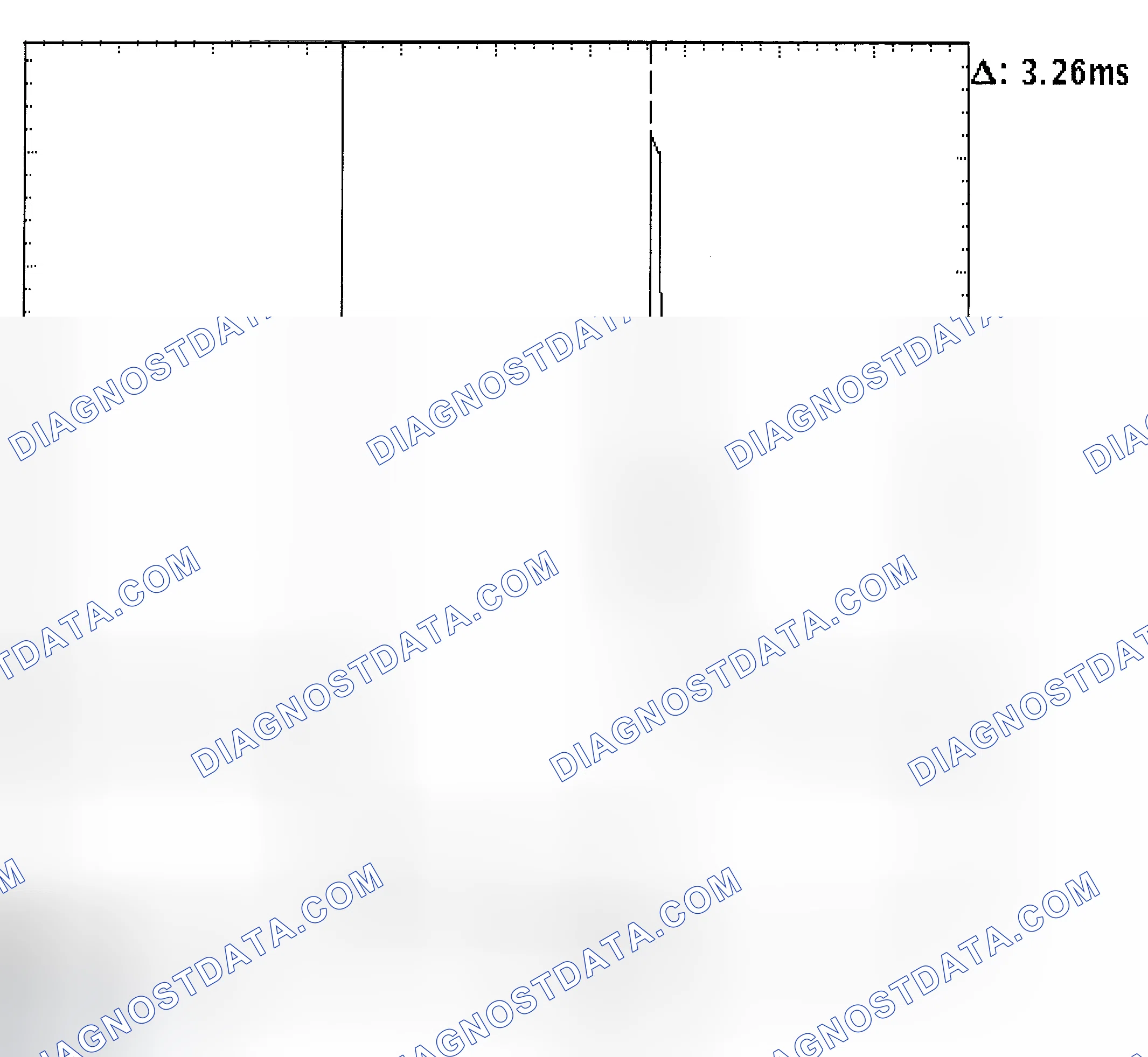 Scheme 22: Injector Bank - Known Good - Voltage Pattern