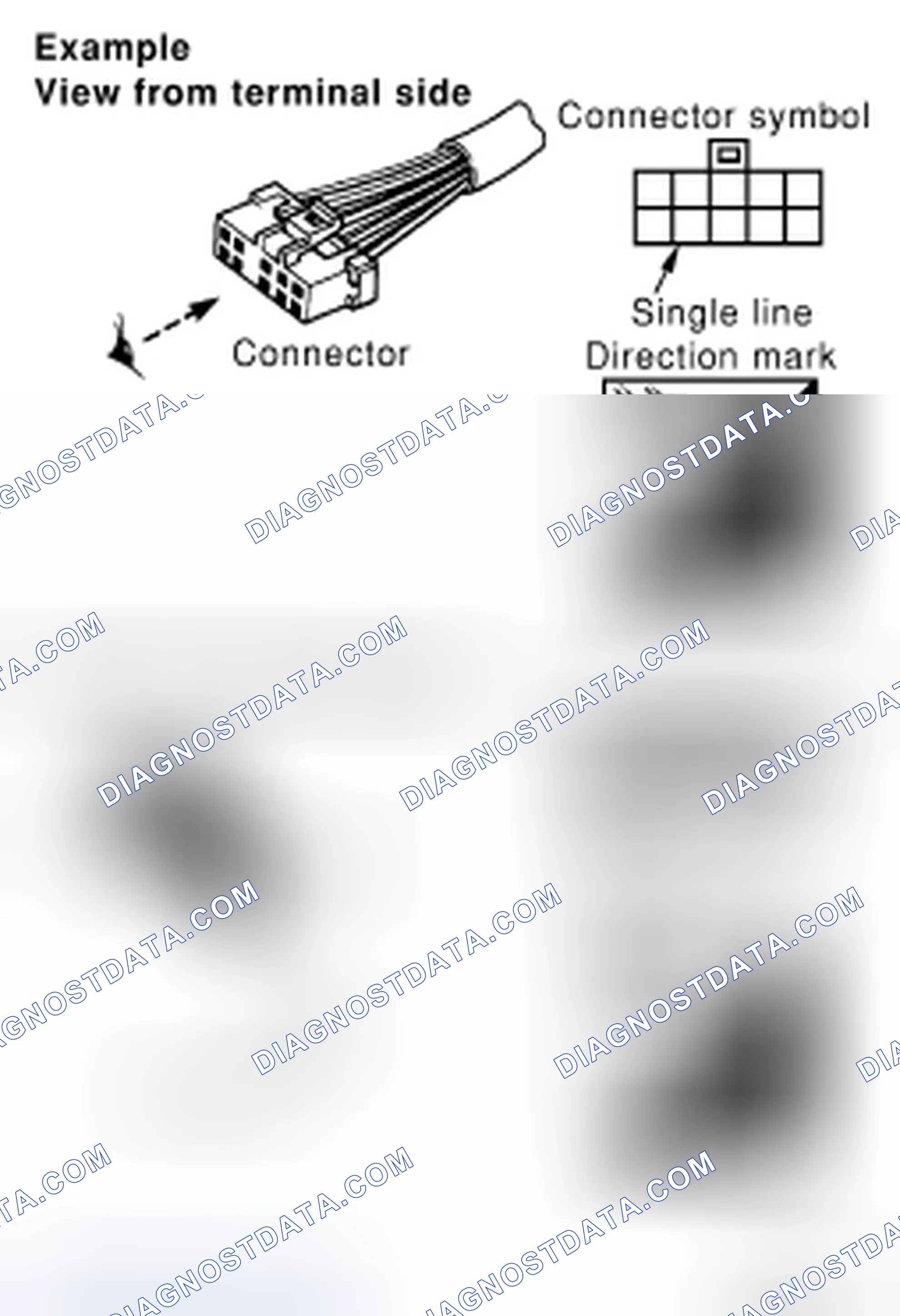 Scheme 24: Connector symbols