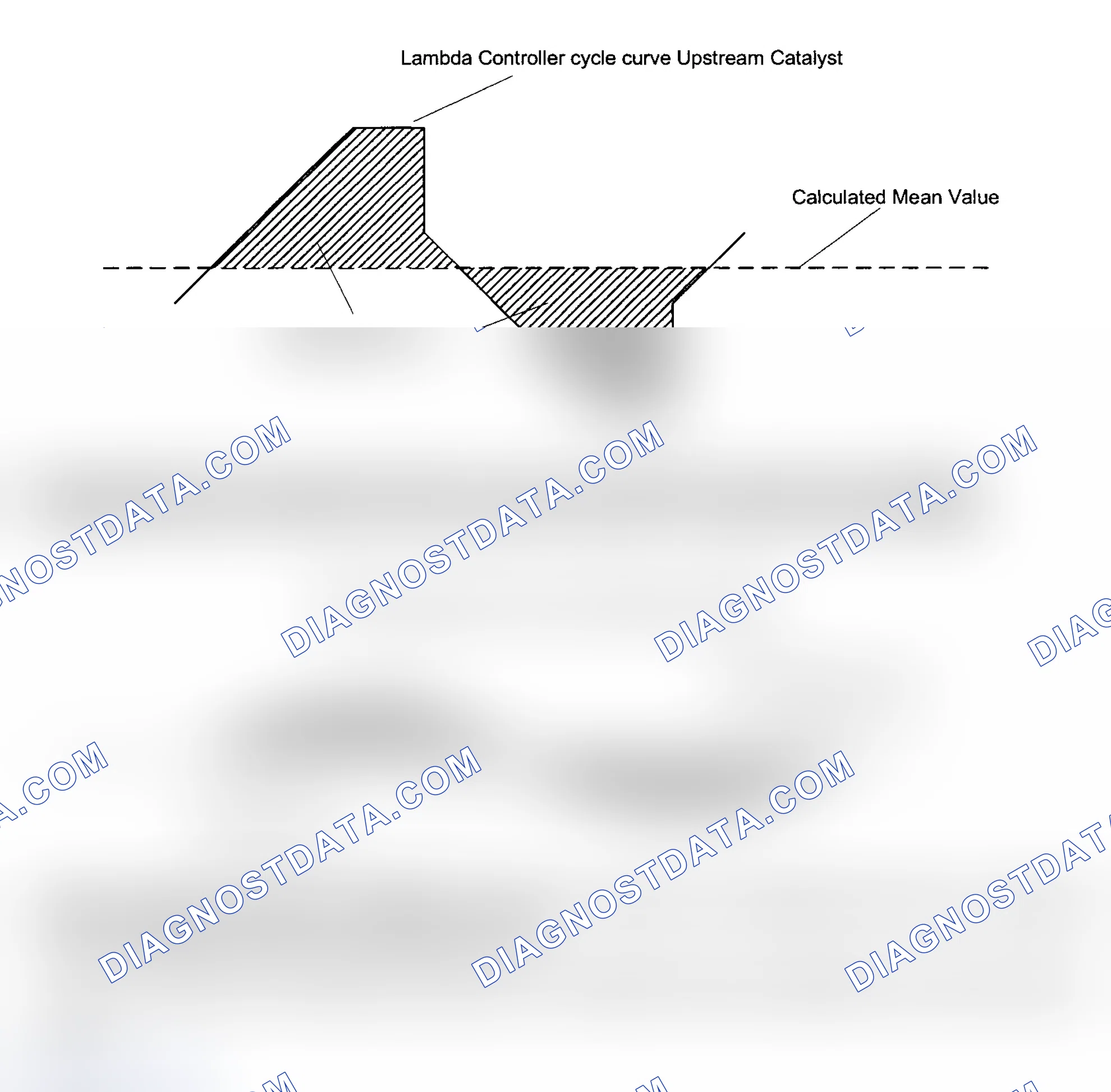 Scheme 107: 2002 2BMXV03.0LER, 2BMXV03.0M5R & 2BMXT03.0E5R